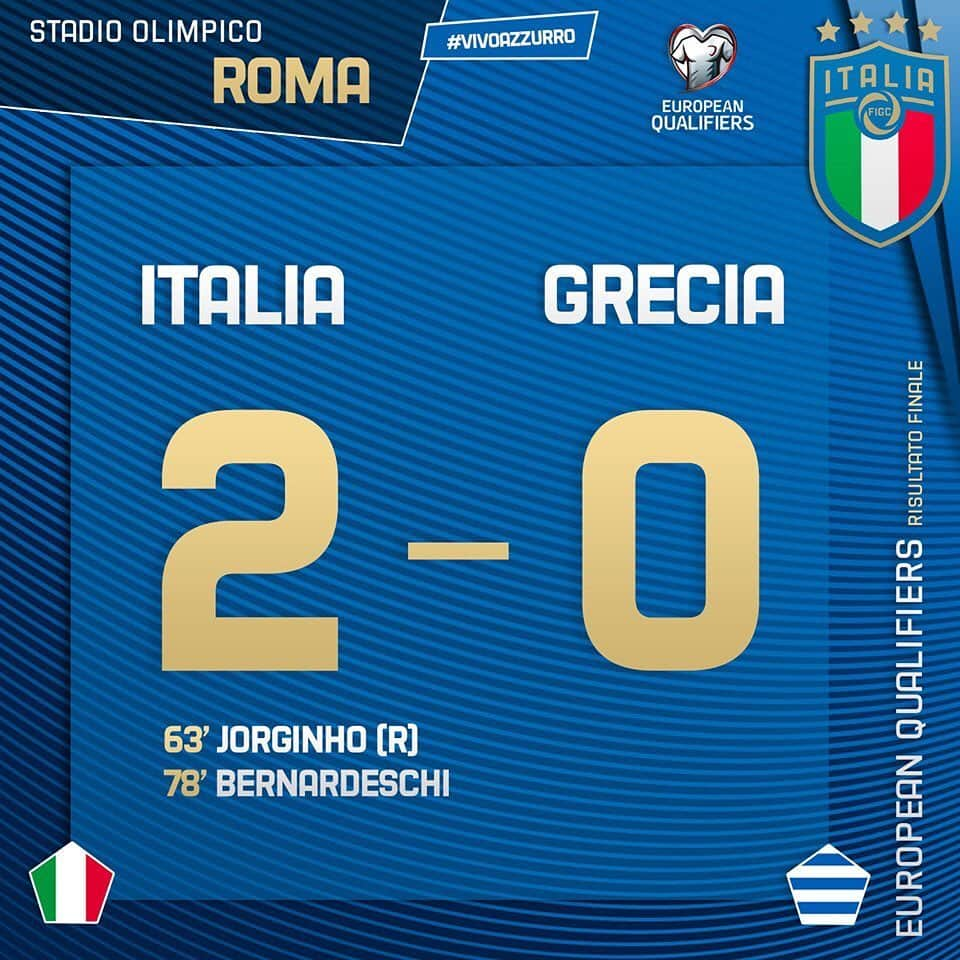 サッカーイタリア代表さんのインスタグラム写真 - (サッカーイタリア代表Instagram)「⏱ RISULTATO FINALE 🇮🇹 #ItaliaGrecia 🇬🇷 2️⃣-0️⃣ ⚽️ 63’ #Jorginho (r), 78’ #Bernardeschi 📋 A #Roma l'#Italia supera la #Grecia e stacca il biglietto per #Euro2020 🇪🇺! #ITAGRE #EuropeanQualifiers  #VivoAzzurro」10月13日 5時39分 - azzurri