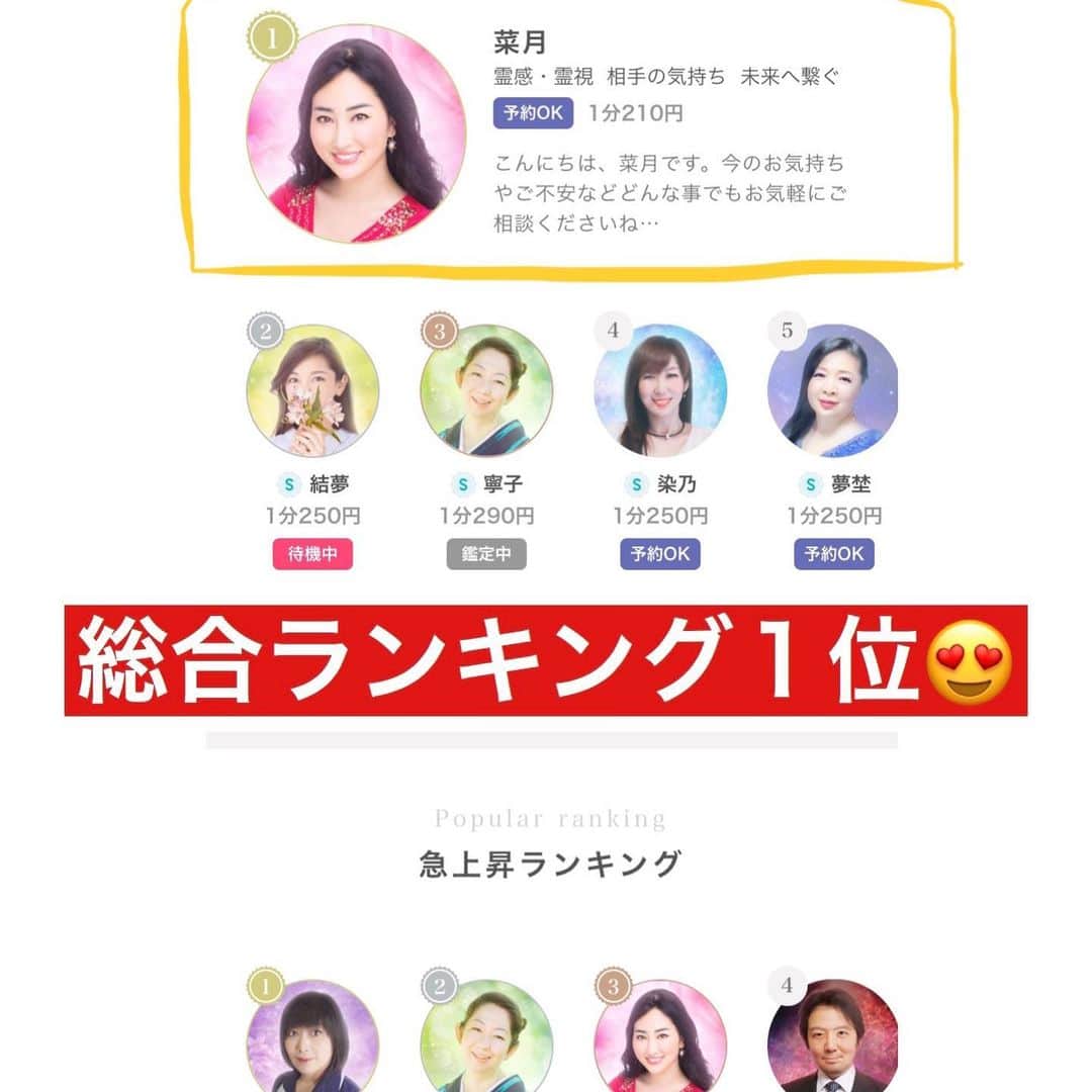 筒井菜月のインスタグラム：「【占い師ランキングで1位になりました‼️】 10/6にデビュー致しました サイバーエージェント社運営『SATORI 電話占い』にて デビューから1週間で総合ランキング・デビューランキングにてWで1位を頂きました‼️ 大先輩の先生方の中で、最年少ながらこの順位を頂けたのは、支えて下さった皆様のおかげです😭  本当にありがとうございます‼️‼️‼️ これからも、ご縁ある方々に幸せの輪を広げていけるように、  心を込めて鑑定をさせて頂きます🥰  このサイトは登録無料・初回のご利用に限り、2400円分（約10分間）無料で占いをご利用頂けますので、無料分だけでも是非御利用下さい💕  また、鑑定後にご感想やクチコミをご投稿頂き、そのスクリーンショットを私まで送って下さると 本当に、本当に、励みになります❤️🥺❤️ お送り頂いた場合は、更に特別なプレゼントをご用意させて頂いております✨🥰✨ こちらのサイトから「菜月」で検索してみてくださいね💕  宜しくお願い致します😍  https://amb-uranai.ameba.jp/tel-fortune  #占い師 #占い #開運道アドバイザー #筒井菜月 #菜月 #サイバーエージェント #SATORI #PASONA #HAPPY #FORTUNE #幸せ #悩み #恋愛 #彼の気持ち #感謝 #未来」