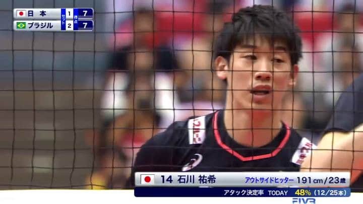 フジテレビ★バレーボールのインスタグラム