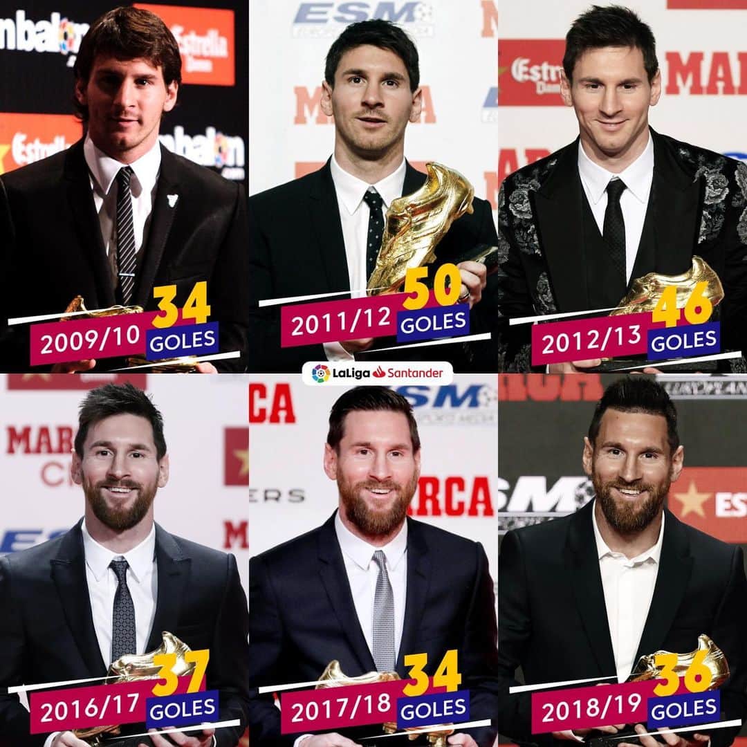 LFPさんのインスタグラム写真 - (LFPInstagram)「🥇 H I S T O R Y 👟 M A D E 🥇 • #LaLiga #LaLigaSantander #Barça #Messi #Football #GoldenShoe #LaLigaHistory」10月17日 17時27分 - laliga