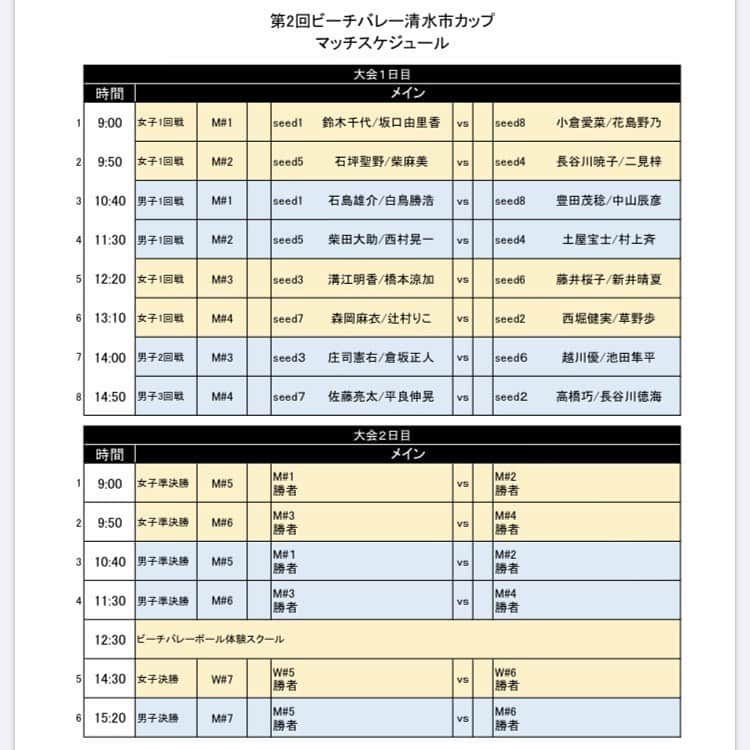 越川優のインスタグラム：「マイナビジャパンビーチバレーボールツアー2019 ファイナル　グランフロント大阪大会は、5位タイで終えました。  現在の自分たちの位置を、しっかりと把握し、前に進んでいくしかありません！  開催国枠決定戦の日程も決まり、(まだ詳しい大会方式は発表にはなっていませんが)そこに向けて、進んでいきます😊  そして今週末は、清水カップです🏆 男女共に国内のトップチームが顔を揃えています❗️ 天気が心配ですが、清水マリンパークにて、明日19日(土)14:00から、今年何度もやっている、倉坂庄司ペアとです🏐💪 応援よろしくお願いします☺️ #横浜メディカルグループ 所属  #ymg  #hrdエンジニア株式会社  #加賀電子株式会社  #株式会社朋栄社  #和興通信工業株式会社  #株式会社かとり  #株式会社デューク  #エルバランスアイズ  #株式会社ドリームオンライン  #gallery2  #claudiopandiani  #volleyballjunky  #ルックスオティカジャパン  #luxotticajapan  #oakley  @oakleyjapan  #有限会社ベストパフォーマンス  @best.performance2002  #酒井医療株式会社  @platform1440  #越川優  #いしかわ観光特使  #yukoshikawa  #beachvolleyball  #ビーチバレー  #tokyo2020  @fivbvolleyball  #池田隼平  #森岡大生」