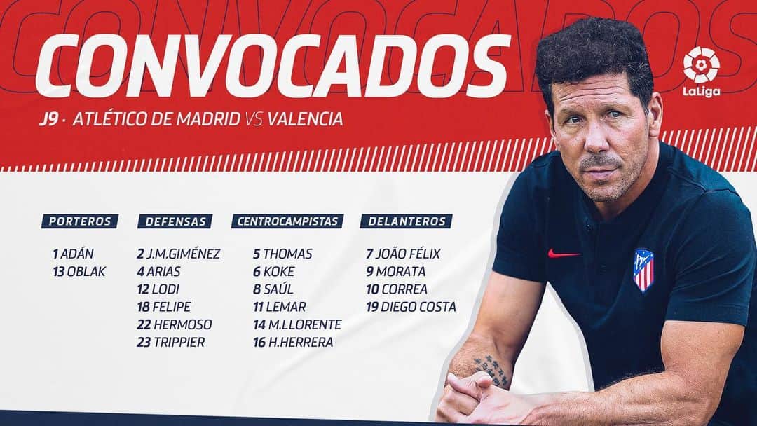 アトレティコ・マドリードさんのインスタグラム写真 - (アトレティコ・マドリードInstagram)「[📋] CONVOCATORIA ¡Conoce los jugadores que componen la lista de Diego Pablo Simeone para el #AtletiValencia! 👇 - [📋] SQUAD LIST Take a look at Simeone's men for #AtletiValencia! 👇 - [📋] Le groupe pour #AtletiValencia! 👇  #AúpaAtleti #Atleti #Atlético #AtléticoDeMadrid #LaLiga #Fútbol #Soccer #Football」10月19日 3時08分 - atleticodemadrid