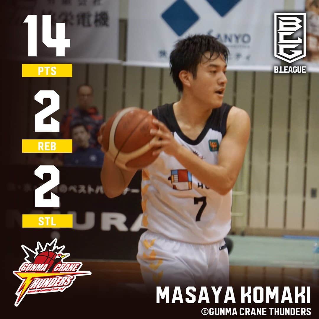 群馬クレインサンダーズさんのインスタグラム写真 - (群馬クレインサンダーズInstagram)「‪🏀2019.10.19🏀‬ ‪vs #愛媛オレンジバイキングス‬ ‪#古牧昌也‬ ‪ 14PTS/2REB/2STL/‬ ‪・‬ ‪#群馬クレインサンダーズ‬ ‪#gogothunders‬ ‪#翔鶴‬」10月19日 18時07分 - gunmacrane3ders