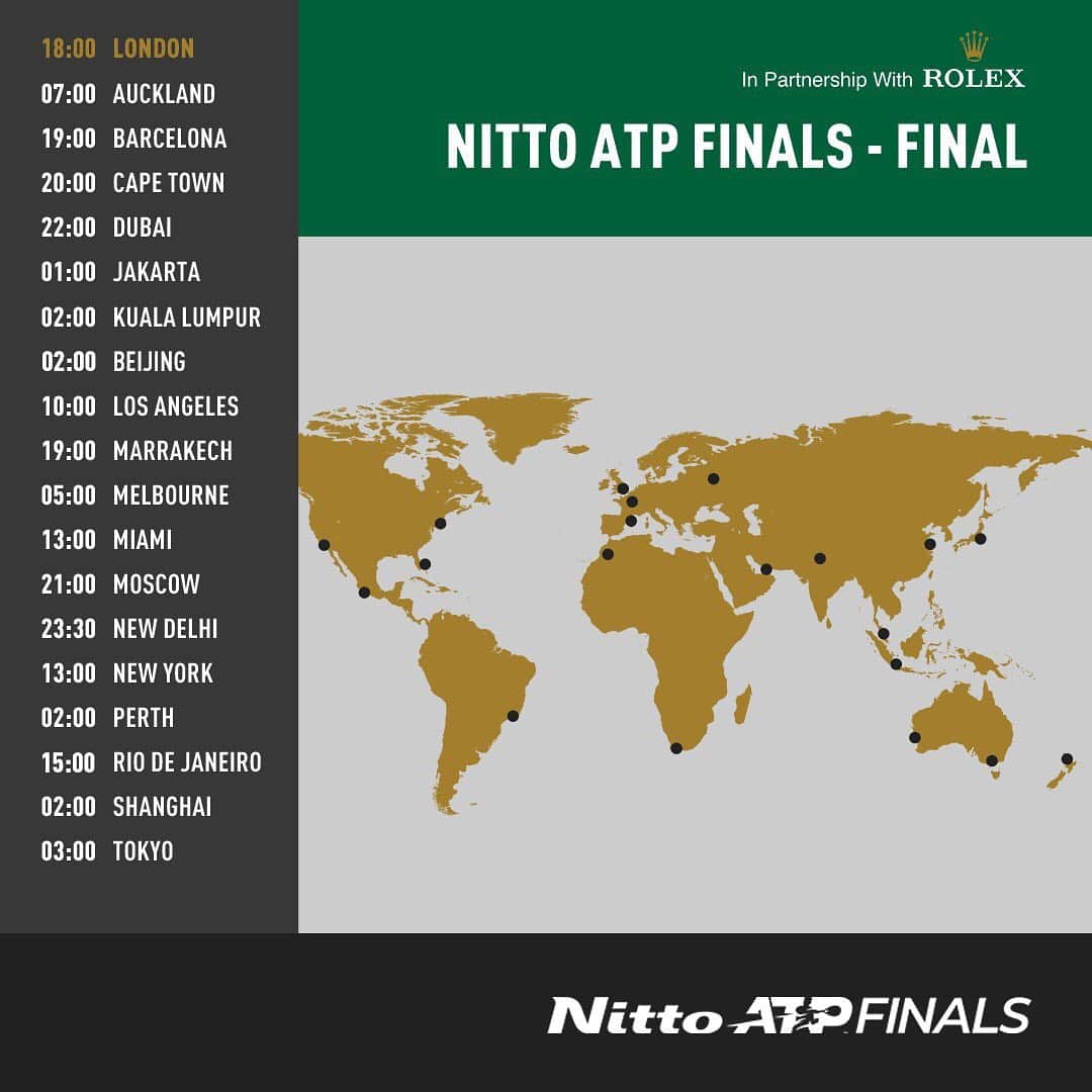 ATP World Tourさんのインスタグラム写真 - (ATP World TourInstagram)「Sunday plans? Sorted. 👊 Where will you be watching from? #NittoATPFinals」11月17日 23時02分 - atptour