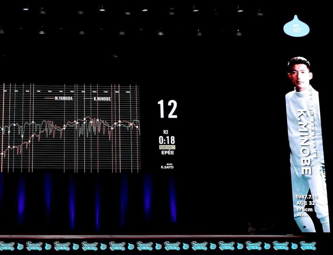 太田雄貴さんのインスタグラム写真 - (太田雄貴Instagram)「全日本振り返り 【男子エペ決勝】《ドラゴンクエストウォーク協賛》 今回ドラゴンクエストウォークが演出協賛ということもあり、音楽やグラフィックで思考を凝らしました。 心拍数の表示がスライムになったり、入場曲がゾーマだったり。 試合もレベルが高かった。日本でこのレベルのエペが見れる日が来るとはと思った人も多いかと思います。 素晴らしいプレーをした両勇者に拍手👏  大会名 #エイブルPresents第72回全日本フェンシング選手権大会. LINE CUBE SHIBUYA （新渋谷公会堂）. 大会パートナー. #エイブル #NEC  #オリエンタル酵母工業 #大正製薬 #なとり #ストライプインターナショナル #タマディック #akippa #SEIKO 協会年間パートナー.  #JAL #日産 #シュガーレディ #三洋紙業 #やまや #越智運送店 #トレンドマイクロ  #デサント #ハリウッド化粧品 #GTEC #協和発酵バイオ #NEXUS #オーシャンパッケージ #AbemaTV #ドラゴンクエストウォーク」11月14日 12時29分 - yuki_ota_fencing