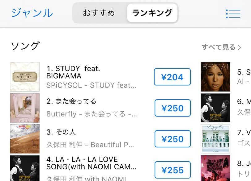 KENNY（吉原健司）さんのインスタグラム写真 - (KENNY（吉原健司）Instagram)「新曲”STUDY ft.BIGMAMA”が iTunesランキング1位になりました〜👑✨ みんなありがとう!!! またライブでやりたいなぁ〜 . New song out today! Title is “STUDY ft.BIGMAMA” And,this song took the first place in the #iTunes RnB Ranking(JP)👑 Did you check it?? Don’t miss it!!! . hairmake by @yudai_pells / @pellshair」11月16日 0時57分 - kenny_yoshihara