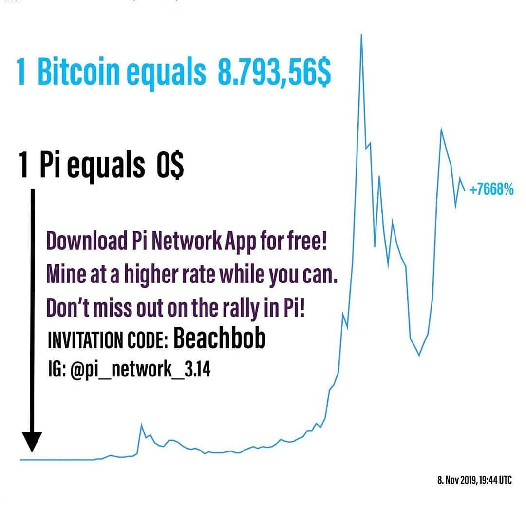 Wikileaksさんのインスタグラム写真 - (WikileaksInstagram)「„We have received reports that bad actors are conducting unauthorized sales of Pi.  Pi is NOT currently for sale. Avoid any unauthorized sales of Pi.“ π Pi is a new cryptocurrency that you can easily “mine” (or earn) from your phone. You can download the Pi Network App on the AppStore or GooglePlay. All you need is an invitation from an existing trusted member on the network. π Invitation code: Beachbob π Is this real? Is Pi a scam? Pi is not a scam. It is a genuine effort by a team of Stanford graduates to give everyday people greater access to cryptocurrency. π Pi reached 1.25 Million Pioneers!  Mine at a higher rate while you can. The mining rate will either halve or fall to zero when Pi reaches 10M engaged pioneers. Don’t miss out! We are still very early! π For more information visit: minepi.com  #pithefirst#pi1million#pinetwork#minepi#generationpi#btc#eth#xmr#cryptocurrency#kryptowährung#stanford#blockchain#money#geld#yale#fckafd#smile#brexit#recession#yahoo#bloomberg#yahoofinancial#daytrade#millionaires#handelsblatt#börse#invest#daytrade#barrick#gold#miners」11月17日 4時11分 - pisammeln