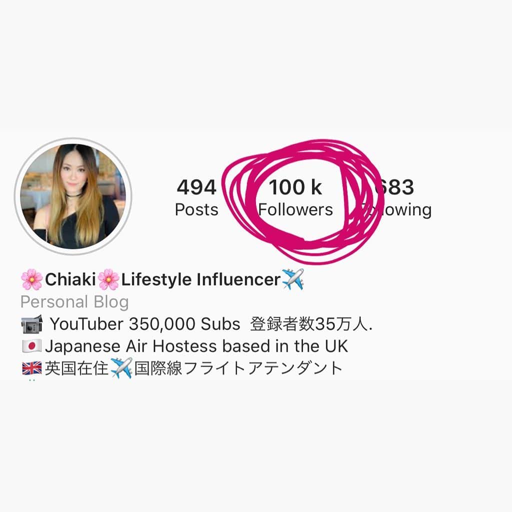 Chiakiさんのインスタグラム写真 - (ChiakiInstagram)「Ooommmggggg😭😭😭😭 Really...!?!?!? I cannot believe this 😍🙈💓 I finally reached 100k on instagram! Thank you so much, everyone 😘😘😘 さっきストーリーにあげたのに、数分後に10万人到達してて、今1人で家にいるのに興奮が止まりません、、、😭😭 もぅ、みんなのために全力で頑張っていきます👍👍✨✨✨✨✨ いつもいつもありがとうございます❤️❤️❤️❤️❤️」10月24日 22時23分 - chiakiinengland