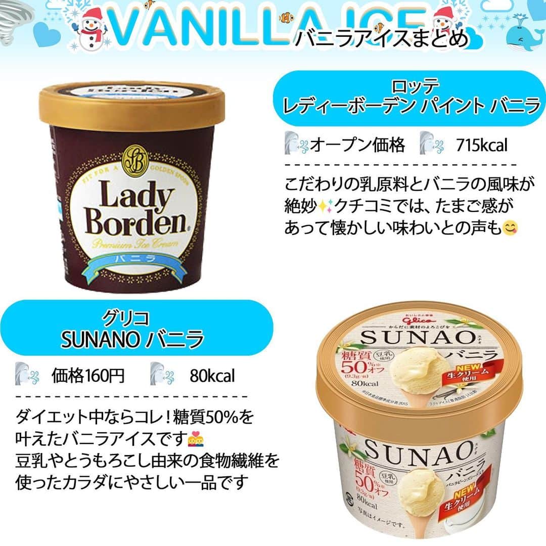 もぐナビさんのインスタグラム写真 - (もぐナビInstagram)「市販のバニラアイスを比較してみました:👯‍♀️🍼 . 今回は「甘め」寄りが多い結果になりましたね🌈 . スワイプすると各商品説明があるので、ぜひチェックしてみてください✨ . #もぐナビ #バニラ #市販 #アイス」10月29日 18時24分 - mognavi.jp