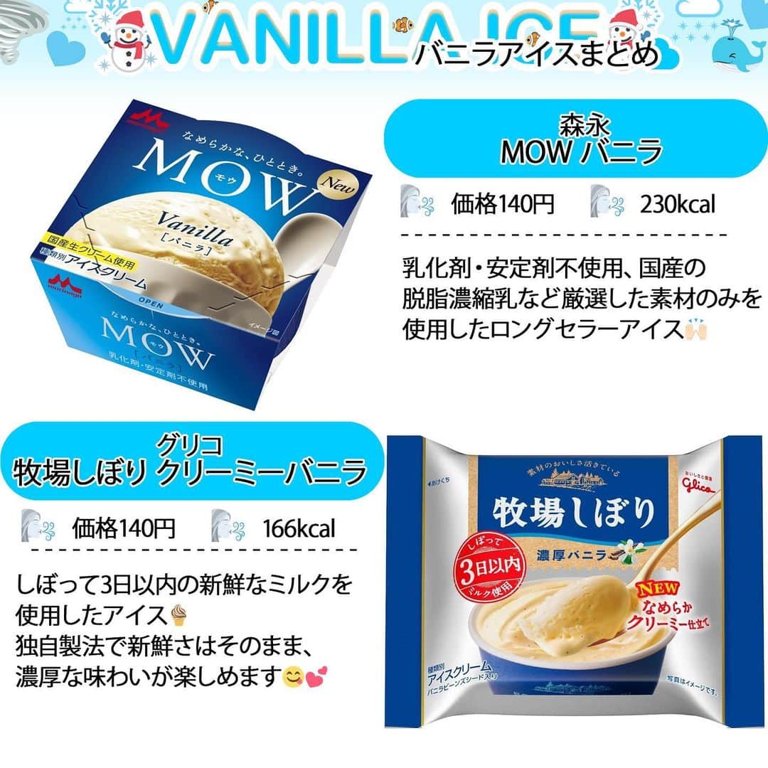 もぐナビさんのインスタグラム写真 - (もぐナビInstagram)「市販のバニラアイスを比較してみました:👯‍♀️🍼 . 今回は「甘め」寄りが多い結果になりましたね🌈 . スワイプすると各商品説明があるので、ぜひチェックしてみてください✨ . #もぐナビ #バニラ #市販 #アイス」10月29日 18時24分 - mognavi.jp