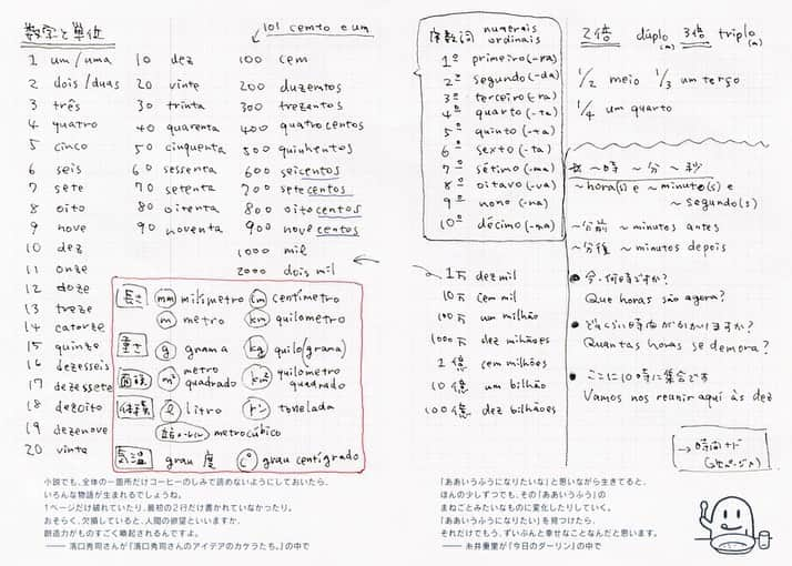 ほぼ日刊イトイ新聞さんのインスタグラム写真 - (ほぼ日刊イトイ新聞Instagram)「「好き」をつめ込んだり、仕事の記録をまとめたり /  #月間カレンダー に #方眼ノート がたっぷりついた #ほぼ日手帳 のあたらしい仲間  #dayfree（#デイフリー）は １ページに何日分書いてもいいし、 １日に何ページ書いてもOK。 11月１日の発売を前に、#ほぼ日 のスタッフ たちが 「自分ならこんなふうに使う」という例を 実際に書いてみました。 読書ノート、犬の記録、コーディネート帳、語学の勉強‥‥ ほかにもいろいろあります。 @hobonichi1101 のリンクからそれぞれの使い方 ぜひくわしくチェックしてみてくださいね。 https://1101.jp/32YlAdI The latest addition to the #HobonichiTecho family, the #DayFree combines a #monthlycalendar with plenty of #graphpaper notebook pages. This #techo does not have pre-printed dates, so you can include as many days as you want on a single page or devote as many pages as you want to a single day. We’ve collected some examples from 12 Hobonichi staff who showed us how they use their Day-Free techos. Record of reading, all things about his dogs, wardrobe lis & outfit coordination book, language studies etcPlease check hobonichi.net for other examples! #ほぼ日刊イトイ新聞 #ほぼ日 #Hobonichi #Hobo #手帳 #ノート」10月29日 19時46分 - hobonichi1101