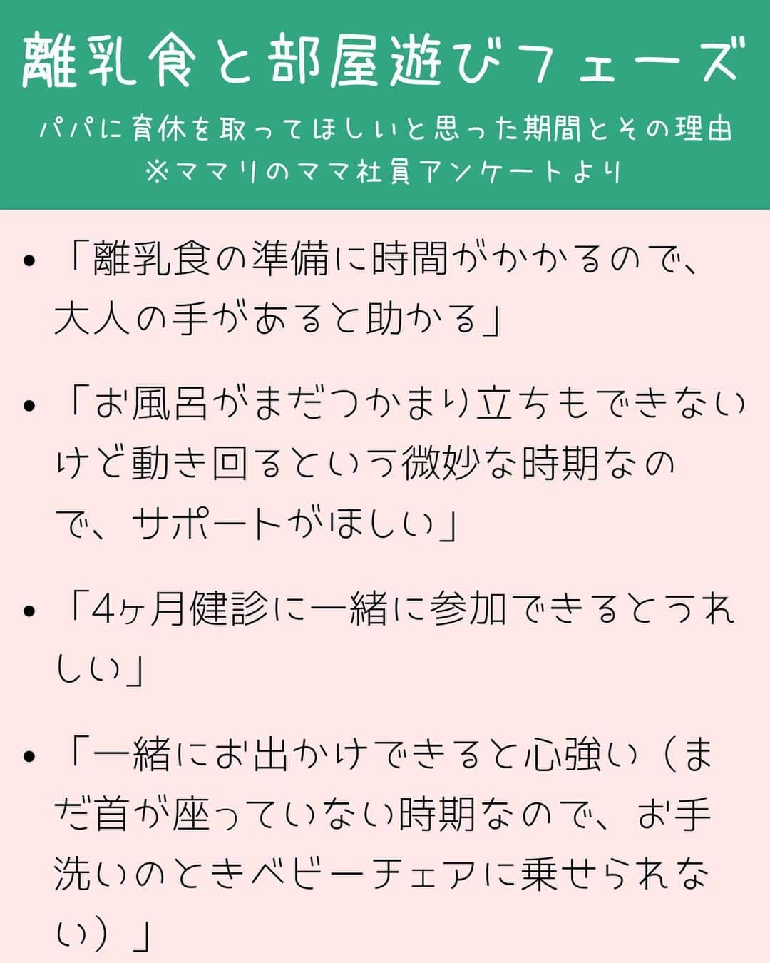 ママリさんのインスタグラム写真 - (ママリInstagram)「ママとパパで「育休」について考えてみませんか👪💕？　#ママリ⁠⠀ 育児早見表やママリのママ社員アンケートを抜粋してご紹介💁✨⁠是非、この投稿をみてママとパパで一度「育休中の役割分担」や「日常の育児」について話し合ってみませんか😍⁠？⁠⠀ ⁠⠀⁠⠀ ＝＝＝＝＝＝＝＝⁠⠀⁠⠀ ⁠⠀ 先日 #ママリ で開催したパパ向けイベント #パパ2.0 で使用したワークショップ資料の抜粋です✨⠀⁠⠀ 是非スライドしてみてください👉👉👉 ⁠ ⁠⠀⁠⠀ ⁠⠀ 最後のページに、パパが育休を取得してくれたら担当してもらいたいことに丸をつけるアンケート画像も入れているので、是非やってみてくださいね🙏⁠🙏⁠🙏❤⁠⠀ ⁠⠀ すべてのワークショップ資料のURLはこちら👇👇👇⁠⠀ https://www.slideshare.net/Connehito/20-187997395⁠⠀ ⁠⠀ ＝＝＝＝＝＝＝＝ ⁠⠀ . ⁠⠀⁠⠀ #ママリ を運営しているコネヒト社が開催している #パパ2.0 とは👪💕⁠⠀⁠⠀ ⁠⠀ #ママリ というサービスをはじめて5年。 ⁠⠀⁠⠀ #ママリ はこの5年で、2018年に出産をしたママの3人に1人が使ってくださるまでに成長をしました。⁠⠀⁠⠀ ですが、ママだけでは解決できない課題がたくさんあり、それらに向き合うママたちの不安や悩みが日々投稿されているということ。⁠⠀⁠⠀ 昨日投稿されたママの悩みは、今日も別のママが投稿しているという現実。⁠⠀⁠⠀ . ⁠⠀⁠⠀ そんな #ママリ を運営するコネヒト社だからこそ、#パパ に働きかけ、効果的に子育てに向き合えるようパパを促すことができるのではないか。そんな場を作りたいと思い、本イベントを企画しています。⁠⠀⁠⠀ ⁠⠀⁠⠀ * ⌒⌒⌒⌒⌒⌒⌒⌒⌒⌒⌒⌒⌒⌒⌒⌒*⁣⠀⠀⠀⁣⠀⠀⁠⠀⁠⠀ ⁣💫先輩ママに聞きたいことありませんか？💫⠀⠀⠀⠀⁣⠀⠀⁠⠀⁠⠀ ⠀⠀⠀⁣⠀⠀⁠⠀⁠⠀ 「悪阻っていつまでつづくの？」⠀⠀⠀⠀⠀⠀⠀⁣⠀⠀⁠⠀⁠⠀ 「妊娠から出産までにかかる費用は？」⠀⠀⠀⠀⠀⠀⠀⁣⠀⠀⁠⠀⁠⠀ 「陣痛・出産エピソードを教えてほしい！」⠀⠀⠀⠀⠀⠀⠀⁣⠀⠀⁠⠀⁠⠀ ⠀⠀⠀⠀⠀⠀⁣⠀⠀⁠⠀⁠⠀ あなたの回答が、誰かの支えになる。⠀⠀⠀⠀⠀⠀⠀⁣⠀⠀⁠⠀⁠⠀ ⠀⠀⠀⠀⠀⠀⁣⠀⠀⁠⠀⁠⠀ 女性限定匿名Q&Aアプリ「ママリ」は @mamari_official のURLからDL✨⁠⠀⁠⠀ ⁠⠀⁠⠀ ⁠* ⌒⌒⌒⌒⌒⌒⌒⌒⌒⌒⌒⌒⌒⌒⌒⌒*⁣⠀⠀⁠⠀⁠⠀ ⁠#妊娠#妊婦#臨月 #ぷんにー⁠ #妊娠初期 #妊娠中期 #妊娠後期⁠⠀⁠⠀ #出産#陣痛 ⁠#プレママライフ #プレママ #出産準備 ⁠⠀⁠⠀ #出産準備品 #赤ちゃん #赤ちゃんのいる生活⁠ #赤ちゃんのいる暮らし⁠⁠#0歳⁣ #新生児 #ママ#育休#育休中の過ごし方⁠⠀」10月30日 11時17分 - mamari_official