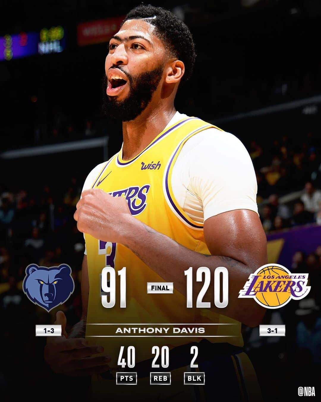 NBAさんのインスタグラム写真 - (NBAInstagram)「The @lakers, @miamiheat & @dallasmavs each WIN Tuesday night!」10月30日 14時56分 - nba