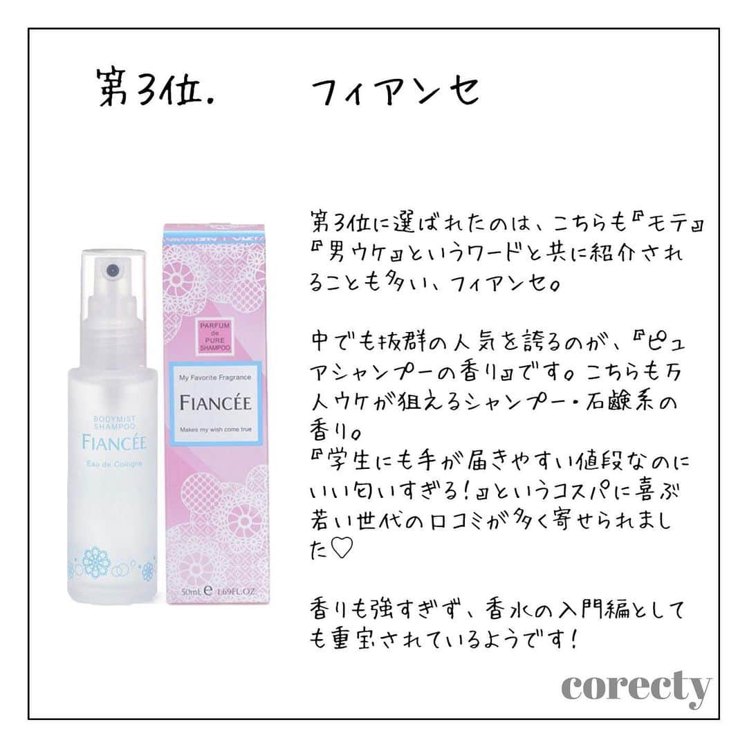 corectyさんのインスタグラム写真 - (corectyInstagram)「corectyのフォロワー様に聞いた！お気に入り『香水』ランキング♡ スワイプしてランキングをチェックしてね👉👉 ・ 以前ストーリーでお聞きしたお気に入り香水アンケートの結果、 おすすめする人が多かった香水を発表します🎉🎉✨ ・ ・ 第１位 Dior ・ 第２位 shiro ・ 第３位 フィアンセ ・ ・ という結果になりました！！ ご協力いただいた皆様、たくさんのご意見ありがとうございました😭💕 ・ 各アイテムの詳しい解説は、投稿をチェックして下さいね♡ ・ ・  #香水 #フレグランス #香り #香りのある暮らし #モテコスメ #オードトワレ #パルファム #オードパルファム #いい香り #大人女子 #美意識向上委員会 #いい香り #香り好きさんとつながりたい #今日の香り #匂い #匂いフェチ #instafragrance #香りフェチ」10月30日 21時06分 - corecty_net