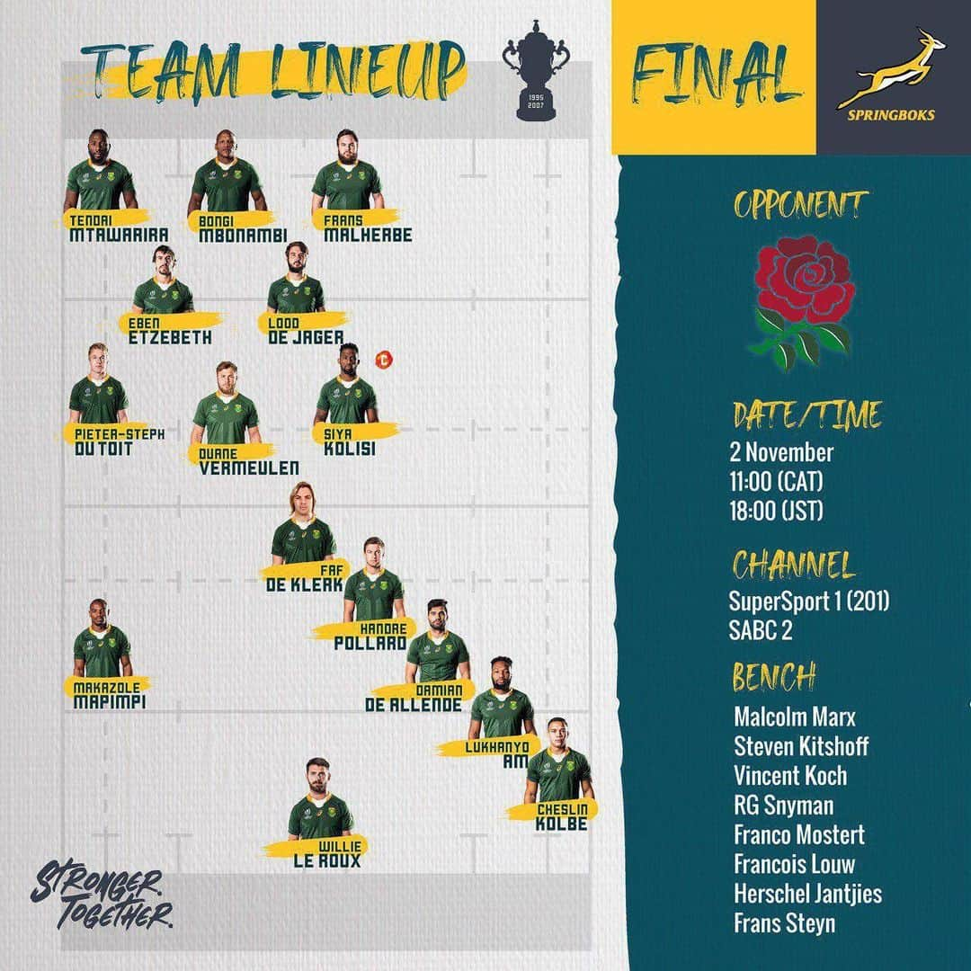 ラグビー南アフリカ代表さんのインスタグラム写真 - (ラグビー南アフリカ代表Instagram)「The 23 man squad to play in the Rugby World Cup Final on Saturday. 🇿🇦🏴󠁧󠁢󠁥󠁮󠁧󠁿 #StrongerTogether」10月31日 9時30分 - bokrugby