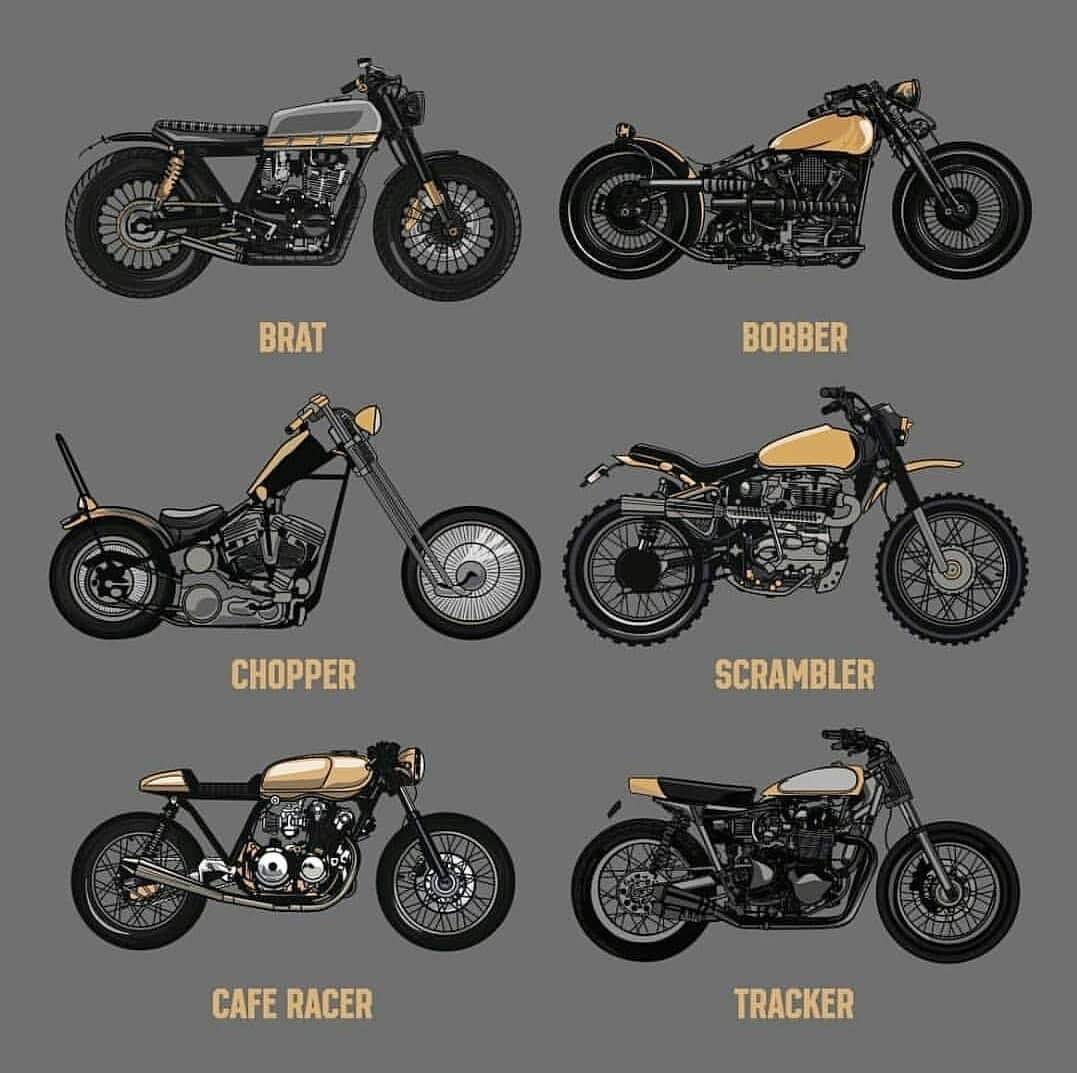 epidemic_motorsさんのインスタグラム写真 - (epidemic_motorsInstagram)「Which  type  of bike do you like? Where are you from?」11月4日 23時16分 - epidemic_motors