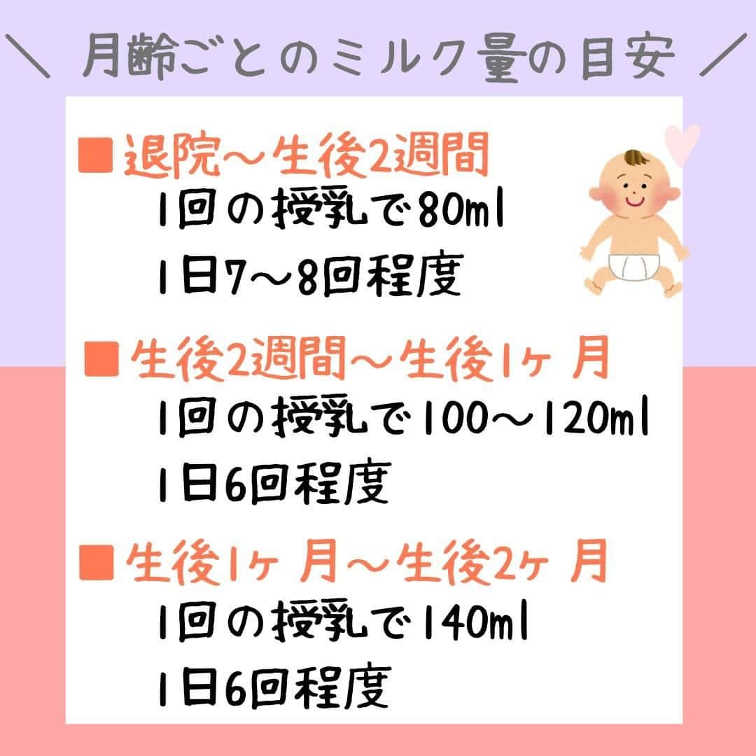 ママリさんのインスタグラム写真 - (ママリInstagram)「赤ちゃんのミルク、どのくらい飲ませればいい？月齢ごとの目安と離乳食に合わせた飲ませ方🍼  #ママリ ⁠ . ⁠ あくまでも目安なので参考程度にしてくださいね✨ .  赤ちゃんにあげるミルクの量に悩むことはありませんか？⁠ 飲む量が少なくても多くても、心配になりますよね…😭⁠ 今回は新生児から1歳までの月齢ごとのミルク量の目安をまとめました✨⁠ 飲ませる回数もご紹介します！参考にしてくださいね😍　⁠ . ⁠ . 👇 詳細記事はこちら⁠ https://mamari.jp/5135 . . ⁠ ⌒⌒⌒⌒⌒⌒⌒⌒⌒⌒⌒⌒⌒⌒⌒⌒*⁣⠀﻿⁠ みんなのおすすめアイテム教えて ​⠀﻿⁠ #ママリ口コミ大賞 ​⁣⠀﻿⁠ ⠀﻿⁠ ⁣新米ママの毎日は初めてのことだらけ！⁣⁣⠀﻿⁠ その1つが、買い物。 ⁣⁣⠀﻿⁠ ⁣⁣⠀﻿⁠ 「家族のために後悔しない選択をしたい…」 ⁣⁣⠀﻿⁠ ⁣⁣⠀﻿⁠ そんなママさんのために、⁣⁣⠀﻿⁠ ＼子育てで役立った！／ ⁣⁣⠀﻿⁠ ⁣⁣⠀﻿⁠ あなたのおすすめグッズ教えてください ​ ​ ⁣⁣⠀﻿⁠ ⠀﻿⁠ 【応募方法】⠀﻿⁠ #ママリ口コミ大賞 をつけて、⠀﻿⁠ アイテム・サービスの口コミを投稿！⠀﻿⁠ ⁣⁣⠀﻿⁠ (例)⠀﻿⁠ 「このママバッグは神だった」⁣⁣⠀﻿⁠ 「これで寝かしつけ助かった！」⠀﻿⁠ ⠀﻿⁠ あなたのおすすめ、お待ちしてます ​⠀﻿⁠ ⁣⠀⠀﻿⁠ .⠀⠀⠀⠀⠀⠀⠀⠀⠀⠀⁠ ＊＊＊＊＊＊＊＊＊＊＊＊＊＊＊＊＊＊＊＊＊⁠ 💫先輩ママに聞きたいことありませんか？💫⠀⠀⠀⠀⠀⠀⠀⁠ .⠀⠀⠀⠀⠀⠀⠀⠀⠀⁠ 「悪阻っていつまでつづくの？」⠀⠀⠀⠀⠀⠀⠀⠀⠀⠀⁠ 「妊娠から出産までにかかる費用は？」⠀⠀⠀⠀⠀⠀⠀⠀⠀⠀⁠ 「陣痛・出産エピソードを教えてほしい！」⠀⠀⠀⠀⠀⠀⠀⠀⠀⠀⁠ .⠀⠀⠀⠀⠀⠀⠀⠀⠀⁠ あなたの回答が、誰かの支えになる。⠀⠀⠀⠀⠀⠀⠀⠀⠀⠀⁠ .⠀⠀⠀⠀⠀⠀⠀⠀⠀⁠ 女性限定匿名Q&Aアプリ「ママリ」は @mamari_official のURLからDL✨⠀⠀⠀⠀⠀⠀⠀⠀⠀⠀⠀⠀⠀⠀⠀⠀⠀⠀⠀⠀⠀⠀⠀⠀⠀⠀⠀⁠ 👶🏻　💐　👶🏻　💐　👶🏻 💐　👶🏻 💐﻿⁠ .⠀⠀⠀⠀⠀⠀⠀⠀⠀⠀⠀⠀⠀⠀⠀⠀⠀⠀⠀⠀⠀⠀⠀⠀⁣⠀﻿⁠ #育児 ⁠#赤ちゃん ⁠#離乳食 #ママ ⁠#0歳 #1歳⁣ #新生児 ⁠  #プレママ#マタニティライフ⁠#ぷんにー#ぷんにーらいふ#妊娠#妊婦#マタニティ#生後0ヶ月#生後1ヶ月#生後2ヶ月#生後3ヶ月#生後4ヶ月#生後5ヶ月#生後6ヶ月#生後7ヶ月#生後8ヶ月#生後9ヶ月#生後10ヶ月 #生後11ヶ月#生後12ヶ月」11月8日 21時00分 - mamari_official