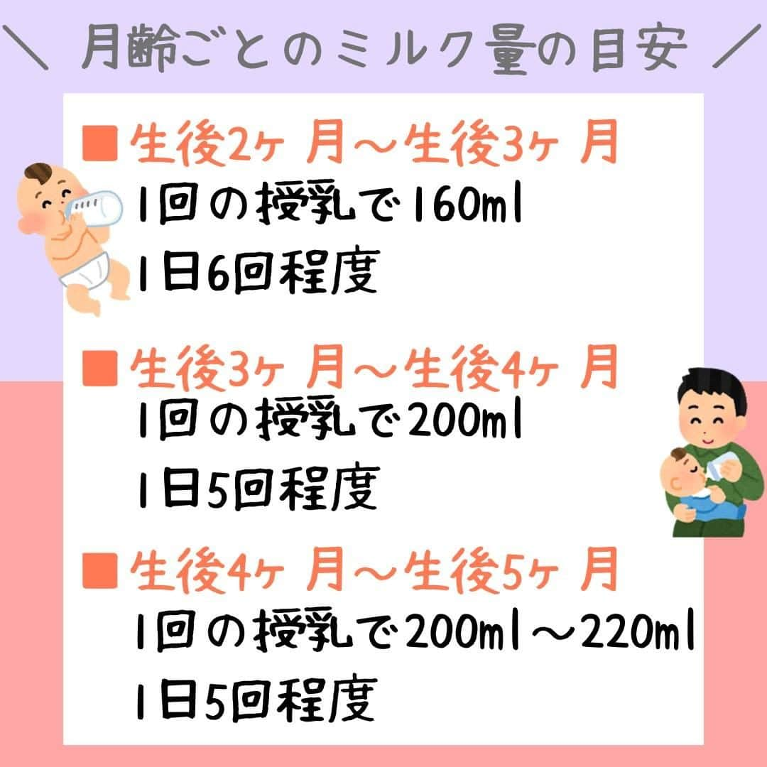 ママリさんのインスタグラム写真 - (ママリInstagram)「赤ちゃんのミルク、どのくらい飲ませればいい？月齢ごとの目安と離乳食に合わせた飲ませ方🍼  #ママリ ⁠ . ⁠ あくまでも目安なので参考程度にしてくださいね✨ .  赤ちゃんにあげるミルクの量に悩むことはありませんか？⁠ 飲む量が少なくても多くても、心配になりますよね…😭⁠ 今回は新生児から1歳までの月齢ごとのミルク量の目安をまとめました✨⁠ 飲ませる回数もご紹介します！参考にしてくださいね😍　⁠ . ⁠ . 👇 詳細記事はこちら⁠ https://mamari.jp/5135 . . ⁠ ⌒⌒⌒⌒⌒⌒⌒⌒⌒⌒⌒⌒⌒⌒⌒⌒*⁣⠀﻿⁠ みんなのおすすめアイテム教えて ​⠀﻿⁠ #ママリ口コミ大賞 ​⁣⠀﻿⁠ ⠀﻿⁠ ⁣新米ママの毎日は初めてのことだらけ！⁣⁣⠀﻿⁠ その1つが、買い物。 ⁣⁣⠀﻿⁠ ⁣⁣⠀﻿⁠ 「家族のために後悔しない選択をしたい…」 ⁣⁣⠀﻿⁠ ⁣⁣⠀﻿⁠ そんなママさんのために、⁣⁣⠀﻿⁠ ＼子育てで役立った！／ ⁣⁣⠀﻿⁠ ⁣⁣⠀﻿⁠ あなたのおすすめグッズ教えてください ​ ​ ⁣⁣⠀﻿⁠ ⠀﻿⁠ 【応募方法】⠀﻿⁠ #ママリ口コミ大賞 をつけて、⠀﻿⁠ アイテム・サービスの口コミを投稿！⠀﻿⁠ ⁣⁣⠀﻿⁠ (例)⠀﻿⁠ 「このママバッグは神だった」⁣⁣⠀﻿⁠ 「これで寝かしつけ助かった！」⠀﻿⁠ ⠀﻿⁠ あなたのおすすめ、お待ちしてます ​⠀﻿⁠ ⁣⠀⠀﻿⁠ .⠀⠀⠀⠀⠀⠀⠀⠀⠀⠀⁠ ＊＊＊＊＊＊＊＊＊＊＊＊＊＊＊＊＊＊＊＊＊⁠ 💫先輩ママに聞きたいことありませんか？💫⠀⠀⠀⠀⠀⠀⠀⁠ .⠀⠀⠀⠀⠀⠀⠀⠀⠀⁠ 「悪阻っていつまでつづくの？」⠀⠀⠀⠀⠀⠀⠀⠀⠀⠀⁠ 「妊娠から出産までにかかる費用は？」⠀⠀⠀⠀⠀⠀⠀⠀⠀⠀⁠ 「陣痛・出産エピソードを教えてほしい！」⠀⠀⠀⠀⠀⠀⠀⠀⠀⠀⁠ .⠀⠀⠀⠀⠀⠀⠀⠀⠀⁠ あなたの回答が、誰かの支えになる。⠀⠀⠀⠀⠀⠀⠀⠀⠀⠀⁠ .⠀⠀⠀⠀⠀⠀⠀⠀⠀⁠ 女性限定匿名Q&Aアプリ「ママリ」は @mamari_official のURLからDL✨⠀⠀⠀⠀⠀⠀⠀⠀⠀⠀⠀⠀⠀⠀⠀⠀⠀⠀⠀⠀⠀⠀⠀⠀⠀⠀⠀⁠ 👶🏻　💐　👶🏻　💐　👶🏻 💐　👶🏻 💐﻿⁠ .⠀⠀⠀⠀⠀⠀⠀⠀⠀⠀⠀⠀⠀⠀⠀⠀⠀⠀⠀⠀⠀⠀⠀⠀⁣⠀﻿⁠ #育児 ⁠#赤ちゃん ⁠#離乳食 #ママ ⁠#0歳 #1歳⁣ #新生児 ⁠  #プレママ#マタニティライフ⁠#ぷんにー#ぷんにーらいふ#妊娠#妊婦#マタニティ#生後0ヶ月#生後1ヶ月#生後2ヶ月#生後3ヶ月#生後4ヶ月#生後5ヶ月#生後6ヶ月#生後7ヶ月#生後8ヶ月#生後9ヶ月#生後10ヶ月 #生後11ヶ月#生後12ヶ月」11月8日 21時00分 - mamari_official