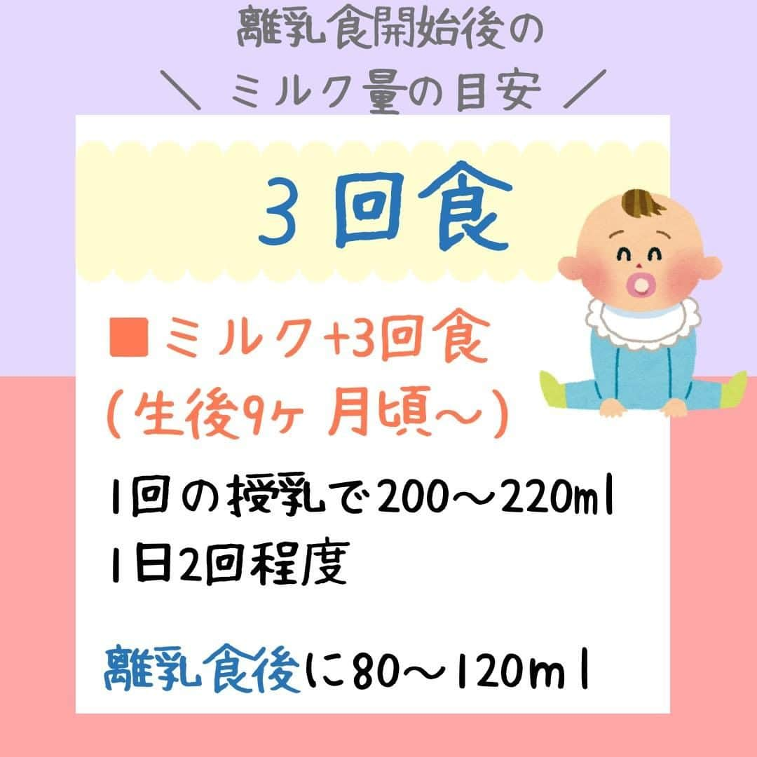 ママリさんのインスタグラム写真 - (ママリInstagram)「赤ちゃんのミルク、どのくらい飲ませればいい？月齢ごとの目安と離乳食に合わせた飲ませ方🍼  #ママリ ⁠ . ⁠ あくまでも目安なので参考程度にしてくださいね✨ .  赤ちゃんにあげるミルクの量に悩むことはありませんか？⁠ 飲む量が少なくても多くても、心配になりますよね…😭⁠ 今回は新生児から1歳までの月齢ごとのミルク量の目安をまとめました✨⁠ 飲ませる回数もご紹介します！参考にしてくださいね😍　⁠ . ⁠ . 👇 詳細記事はこちら⁠ https://mamari.jp/5135 . . ⁠ ⌒⌒⌒⌒⌒⌒⌒⌒⌒⌒⌒⌒⌒⌒⌒⌒*⁣⠀﻿⁠ みんなのおすすめアイテム教えて ​⠀﻿⁠ #ママリ口コミ大賞 ​⁣⠀﻿⁠ ⠀﻿⁠ ⁣新米ママの毎日は初めてのことだらけ！⁣⁣⠀﻿⁠ その1つが、買い物。 ⁣⁣⠀﻿⁠ ⁣⁣⠀﻿⁠ 「家族のために後悔しない選択をしたい…」 ⁣⁣⠀﻿⁠ ⁣⁣⠀﻿⁠ そんなママさんのために、⁣⁣⠀﻿⁠ ＼子育てで役立った！／ ⁣⁣⠀﻿⁠ ⁣⁣⠀﻿⁠ あなたのおすすめグッズ教えてください ​ ​ ⁣⁣⠀﻿⁠ ⠀﻿⁠ 【応募方法】⠀﻿⁠ #ママリ口コミ大賞 をつけて、⠀﻿⁠ アイテム・サービスの口コミを投稿！⠀﻿⁠ ⁣⁣⠀﻿⁠ (例)⠀﻿⁠ 「このママバッグは神だった」⁣⁣⠀﻿⁠ 「これで寝かしつけ助かった！」⠀﻿⁠ ⠀﻿⁠ あなたのおすすめ、お待ちしてます ​⠀﻿⁠ ⁣⠀⠀﻿⁠ .⠀⠀⠀⠀⠀⠀⠀⠀⠀⠀⁠ ＊＊＊＊＊＊＊＊＊＊＊＊＊＊＊＊＊＊＊＊＊⁠ 💫先輩ママに聞きたいことありませんか？💫⠀⠀⠀⠀⠀⠀⠀⁠ .⠀⠀⠀⠀⠀⠀⠀⠀⠀⁠ 「悪阻っていつまでつづくの？」⠀⠀⠀⠀⠀⠀⠀⠀⠀⠀⁠ 「妊娠から出産までにかかる費用は？」⠀⠀⠀⠀⠀⠀⠀⠀⠀⠀⁠ 「陣痛・出産エピソードを教えてほしい！」⠀⠀⠀⠀⠀⠀⠀⠀⠀⠀⁠ .⠀⠀⠀⠀⠀⠀⠀⠀⠀⁠ あなたの回答が、誰かの支えになる。⠀⠀⠀⠀⠀⠀⠀⠀⠀⠀⁠ .⠀⠀⠀⠀⠀⠀⠀⠀⠀⁠ 女性限定匿名Q&Aアプリ「ママリ」は @mamari_official のURLからDL✨⠀⠀⠀⠀⠀⠀⠀⠀⠀⠀⠀⠀⠀⠀⠀⠀⠀⠀⠀⠀⠀⠀⠀⠀⠀⠀⠀⁠ 👶🏻　💐　👶🏻　💐　👶🏻 💐　👶🏻 💐﻿⁠ .⠀⠀⠀⠀⠀⠀⠀⠀⠀⠀⠀⠀⠀⠀⠀⠀⠀⠀⠀⠀⠀⠀⠀⠀⁣⠀﻿⁠ #育児 ⁠#赤ちゃん ⁠#離乳食 #ママ ⁠#0歳 #1歳⁣ #新生児 ⁠  #プレママ#マタニティライフ⁠#ぷんにー#ぷんにーらいふ#妊娠#妊婦#マタニティ#生後0ヶ月#生後1ヶ月#生後2ヶ月#生後3ヶ月#生後4ヶ月#生後5ヶ月#生後6ヶ月#生後7ヶ月#生後8ヶ月#生後9ヶ月#生後10ヶ月 #生後11ヶ月#生後12ヶ月」11月8日 21時00分 - mamari_official