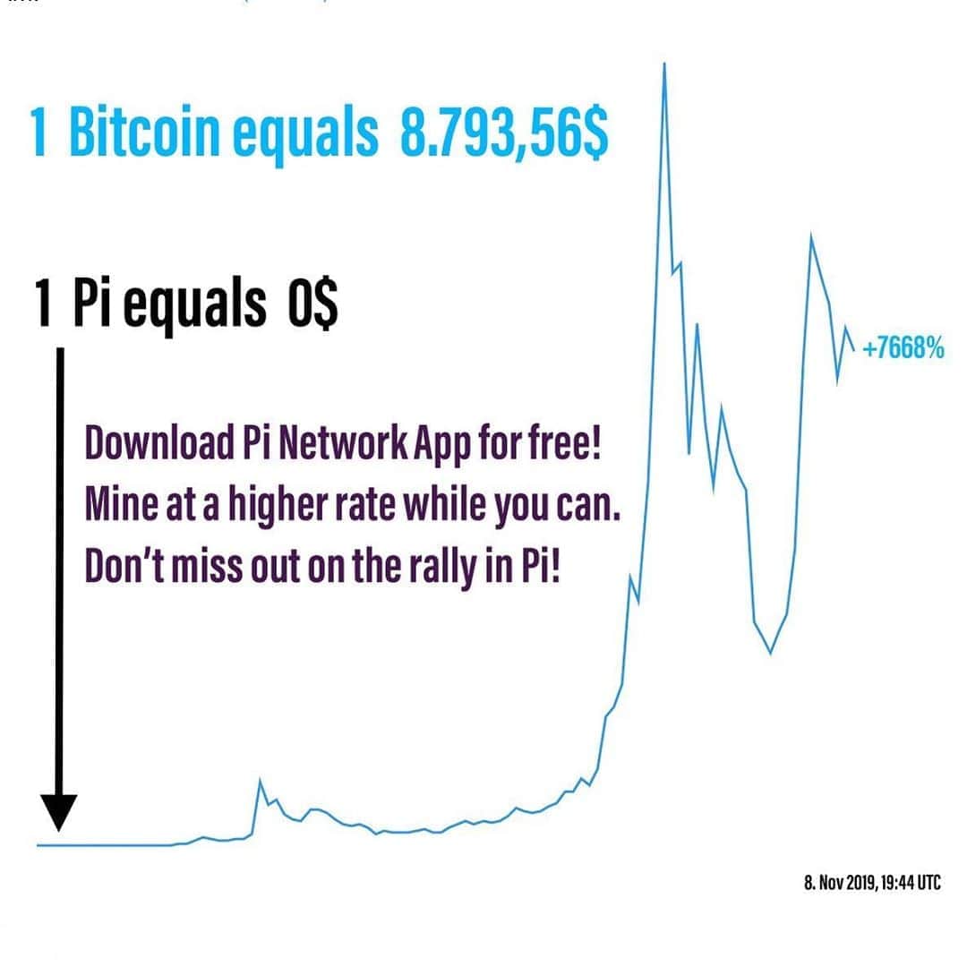 Wikileaksのインスタグラム：「Pi is a new cryptocurrency that you can easily “mine” (or earn) from your phone without draining your battery. π You can download the Pi Network App on the AppStore or GooglePlay. To start earning Pi, check in every 24h and hit the lightning button. All you need is an invitation from an existing trusted member on the network.  π Invitation code: Beachbob π Is this real? Is Pi a scam? Pi is not a scam. It is a genuine effort by a team of Stanford graduates to give everyday people greater access to cryptocurrency. π For more information visit: minepi.com  #pithefirst#pi1million#pinetwork#minepi#generationpi#cryptocurrency#kryptowährung#stanford#blockchain#xmr#eth#money#geld#börse#yale#smile#brexit#yahoo#yahoofinance#cnnbusiness#fckafd#handelsblatt#invest#ios#trading#editedoniphone#barrick#miners#team#daytrade」