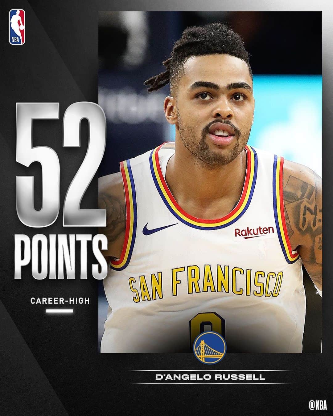 NBAさんのインスタグラム写真 - (NBAInstagram)「Career-high 52 PTS for @dloading of the @warriors!」11月9日 13時10分 - nba