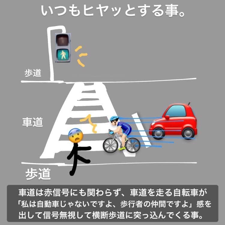 pantoviscoさんのインスタグラム写真 - (pantoviscoInstagram)「コラム「私がいつもヒヤッとする事。」 . . 今回はちょっと真面目な話です。私もこのシチュエーションで何度も轢かれそうになり、怖い思いをしました。車道を走行する自転車は車道側の信号を守るべきだと思います。普段自転車に乗る方は安全な運転を心がけてくださいますように。歩行者の方もご自分の身を守る為に、例え自分が悪くなくても事故が起こるかも知れないと思って、左右の安全などして渡ると良いですね。  それと、私の個人的主観ですが、イラスト内の絵文字「🚴🏻‍♂️」のようなアスリート系の自転車の方は割とルールを守ってて、そうではない方達に曖昧なルール認知の飛び出しが多い気がします。  たくさんの方に届きますように。」11月9日 16時07分 - pantovisco