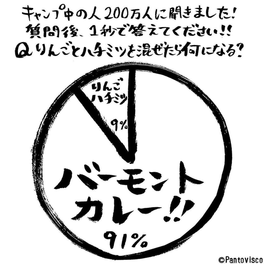 pantoviscoさんのインスタグラム写真 - (pantoviscoInstagram)「『リンゴとハチミツ』 #ちがうよ #条件反射 #勝手にアンケート」11月11日 20時09分 - pantovisco
