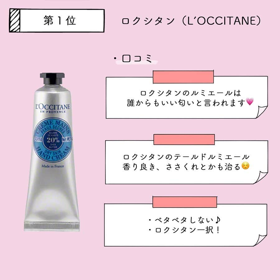 corectyさんのインスタグラム写真 - (corectyInstagram)「corectyのフォロワー様に聞いた！お気に入り『ハンドクリーム』ランキング♡ スワイプしてランキングをチェックしてね👉👉 ・ 先日ストーリーでお聞きした『お気に入りハンドクリーム』のアンケート結果を、 おすすめする人が多かった順に発表します🎉🎉✨ ・ ・ 第１位 ロクシタン ・ 第２位 ニベア ・ 第３位 JILLSTUART ・ ・ という結果になりました！！ ご協力いただいた皆様、たくさんのご意見ありがとうございました😭💕 ・ 各アイテムの詳しい解説や、注目の番外編は、 投稿をチェックして下さい♡ ・ ・ #コスメ #コスメ垢 #コスメ紹介 #コスメマニア #おすすめコスメ #ベストコスメ #美容垢さんと繋がりたい #ボディケア #スキンケア #メイク #乾燥対策 #ハンドクリーム #ボディミルク #コスメ好き #コスメレポ #corectyおすすめコスメ #美容 #あかぎれ #ひび割れ」11月11日 20時21分 - corecty_net