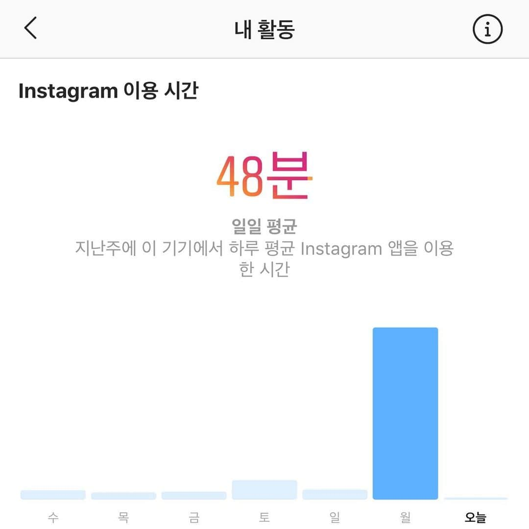 ユ・アインさんのインスタグラム写真 - (ユ・アインInstagram)「48분 활동 #인스타그램활동시간점검」11月12日 10時45分 - hongsick