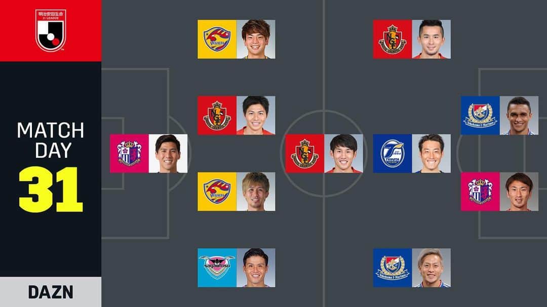 ベガルタ仙台のグルメインスタ