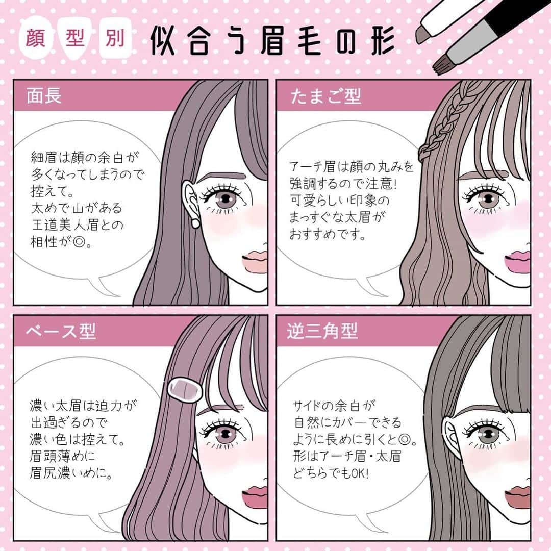 スカルプDのまつ毛美容液のインスタグラム：「. . 顔の印象を左右する眉毛。 . 顔の形に合う眉毛の形があるとご存知でしたか👀?? . 自分に合った眉毛は小顔に見せてくれる効果もあるんです🧚‍♀️✨ . イラストを参考にぜひ自分に合った眉毛を見つけてね🐰❣️ . 眉イメチェンで垢抜け女子の仲間入りに💖 . イラスト ❤︎ @akagumichan 🎀今までのイラストをチェック🎀  スカルプDまつ毛美容液公式Instagramで過去に紹介したイラストは #scalpd_illustration でまとめてチェックできます🐰❣️ . #スカルプD #眉毛 #眉毛メイク#スカルプDのまつ毛美容液 #まつ毛 #まつ毛ケア#まつ毛美容液 #まつげ美容液 #スカルプDのマスカラ #まつ毛メイク #美容好き#美容液 #美容垢 #目元ケア #美容好きな人と繋がりたい #美容マニア #美容オタク#ビューラー#美まつ毛#女子力#女子力向上委員会 #成功コスメ #イラスト#イラストグラム#モテ #モテメイク#メイクテク#女子力 #イラストメイク #ナチュラルメイク」