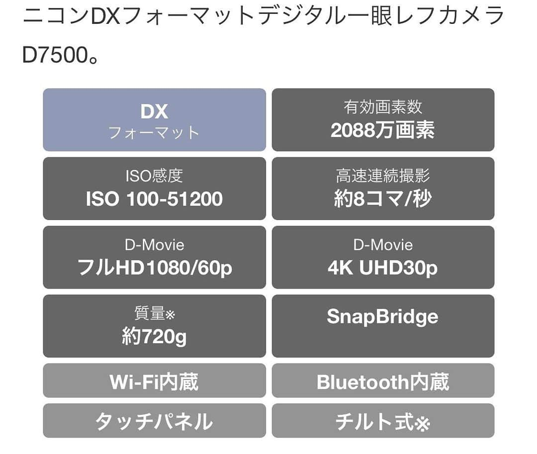 森彩奈江さんのインスタグラム写真 - (森彩奈江Instagram)「カメラや動画撮影に詳しい方、良かったら教えてください😢💦 ﻿ ﻿ 今NikonのD7500を使ってるんですが、動画メインでのカメラが欲しくて…何かオススメのカメラとかありますか？💦 ﻿ ﻿ α7が気になっているのですが、使いやすいでしょうか？✨﻿ ﻿  #カメラ　#一眼レフ　#デジタル一眼レフ  #動画　#カメラ初心者　#nikon #sony #αシリーズ　#オススメ　#D7500」11月13日 20時12分 - sanaemori_jpba429