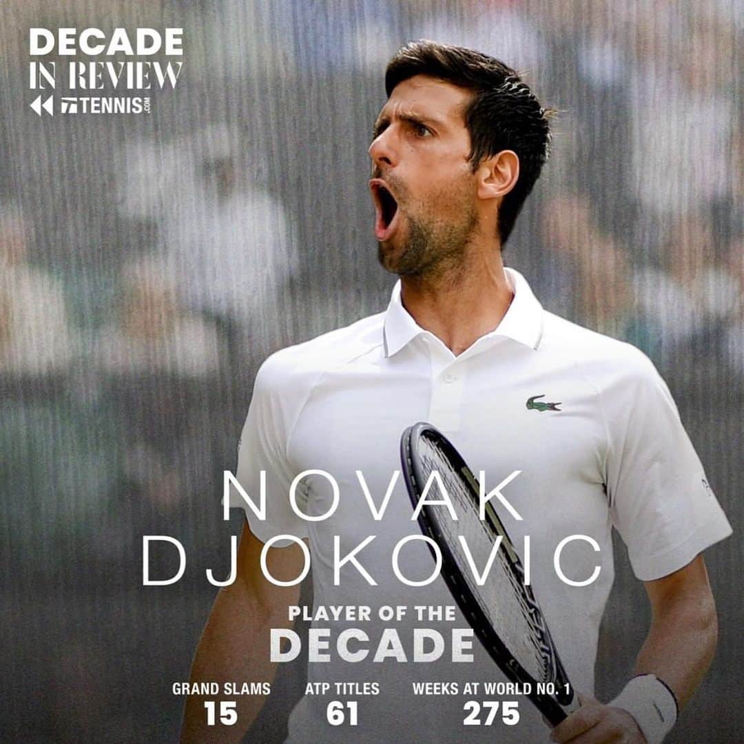 ノバク・ジョコビッチさんのインスタグラム写真 - (ノバク・ジョコビッチInstagram)「Thank you @tennischannel 🙏🏼」12月13日 3時16分 - djokernole