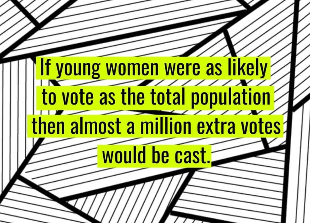 ローラ・カーマイケルさんのインスタグラム写真 - (ローラ・カーマイケルInstagram)「Only 46% of women aged 18-30 say they will vote. That blows my mind!! Make a plan to vote this Thursday. Your voice is powerful. Use it. #SHEvotes」12月9日 19時08分 - larrycarmichael