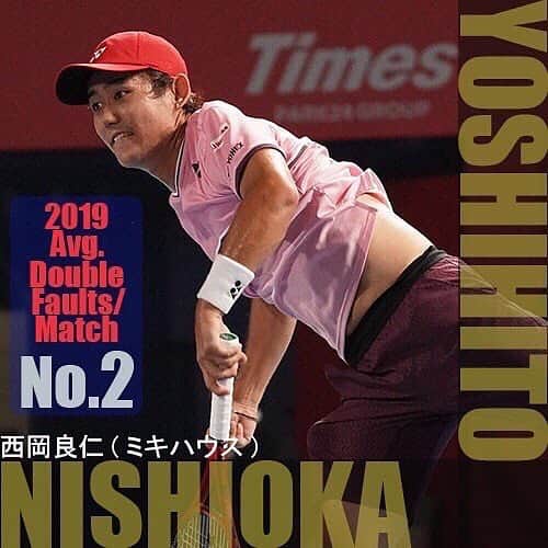 西岡良仁のインスタグラム