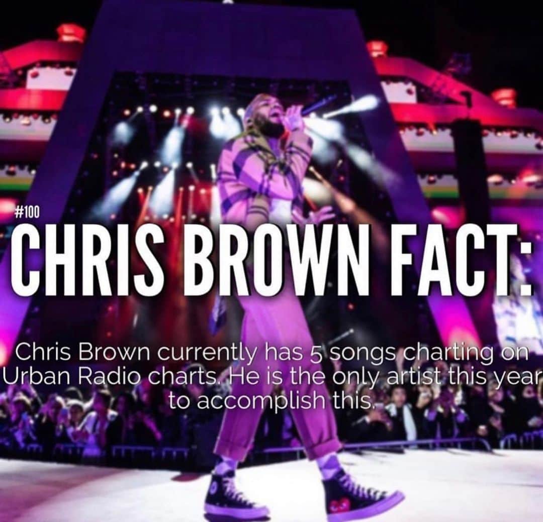 クリス・ブラウンさんのインスタグラム写真 - (クリス・ブラウンInstagram)「❤️🙏🏽」12月11日 0時56分 - chrisbrownofficial