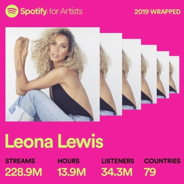レオナ・ルイスのインスタグラム：「I’m so blown away by this 🌸 My career has spanned over a decade now and I’m still just as speechless now as I was then when I see how many people are connecting with my music. For everyone that’s stuck by me through the years I’m eternally grateful for the chance to keep performing and making music. I know how patient and supportive you continue to be and my process takes time because I only want to share the truest music I can with you. I’m so thankful for each and every listen, it spurs me on and really fills my heart. Thank you from the bottom of my heart for listening and allowing me to continue doing what I love🙏🏾💕🎼 @spotify」