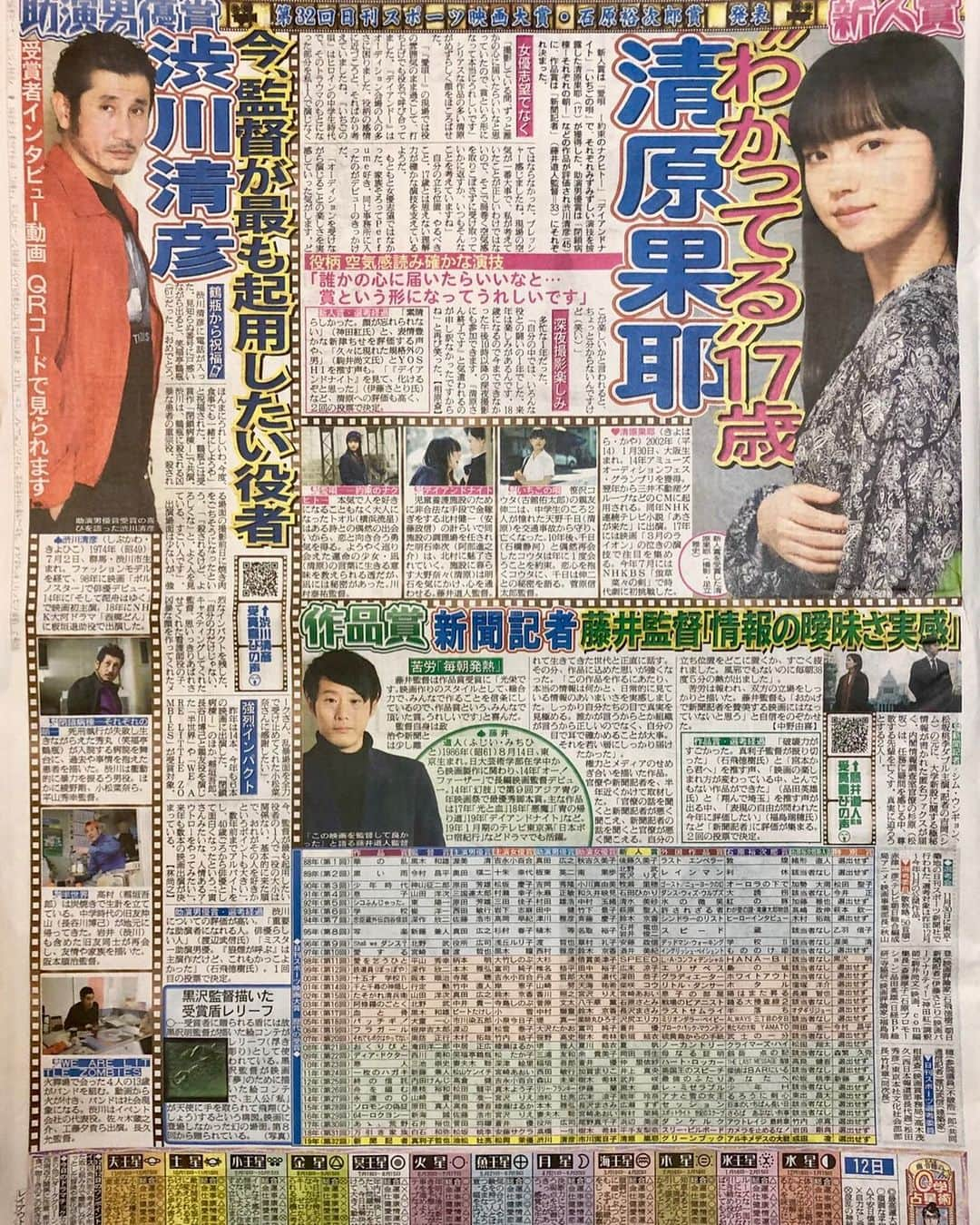 藤井道人さんのインスタグラム写真 - (藤井道人Instagram)「「新聞記者」日刊スポーツ映画大賞で作品賞をいただきました。 「デイアンドナイト」清原果耶さんが新人賞！！本当に光栄です。 キャストスタッフの皆さまのお陰です。おめでとうございます！ 一層身を引き締めて精進致します。 #新聞記者　#デイアンドナイト #日刊スポーツ映画大賞」12月12日 8時30分 - michihito_fujii