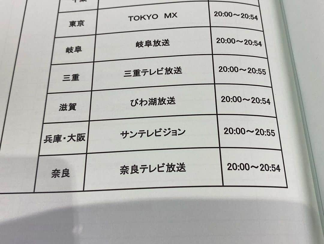 宮下純一さんのインスタグラム写真 - (宮下純一Instagram)「初のボートレース桐生🚤SGボートレースチャレンジカップドリーム戦是非見てください‼️#ボートレースチャレンジカップ #boatraceライブ #ボートレース桐生 #gtvボート」11月19日 17時34分 - junichi1017