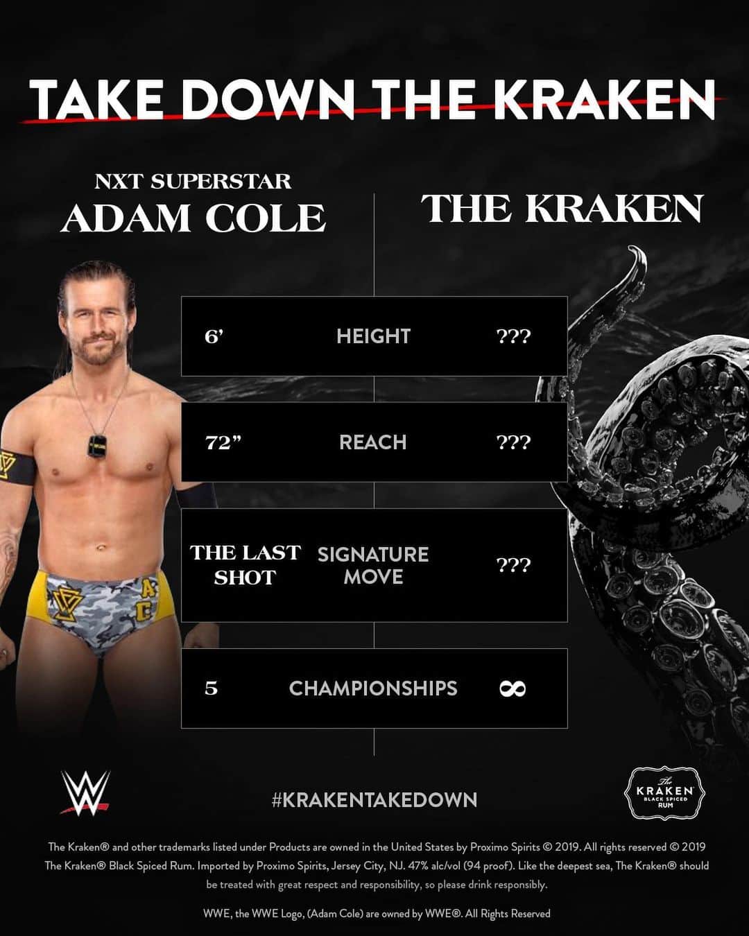 WWEさんのインスタグラム写真 - (WWEInstagram)「Weighing in at an incomprehensible mass, The Kraken is a monstrous beast.  Use #KrakenTakedown, #Sweeptakes & tag @krakenrum to tell us what move you would use to take down The Kraken and enter for a chance to win a trip to the BIGGEST WWE event of the year.  Rules: http://pl.fyi/ktd」11月20日 0時12分 - wwe