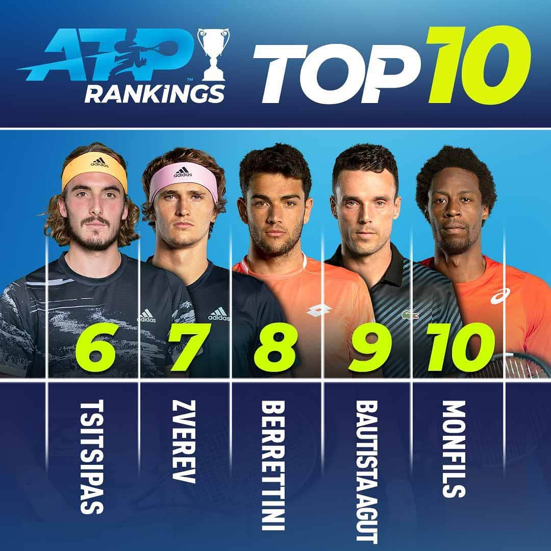 ATP World Tourさんのインスタグラム写真 - (ATP World TourInstagram)「Your Top 10 for 2019 🙌 Who’s impressed you the most this season?」11月25日 17時48分 - atptour