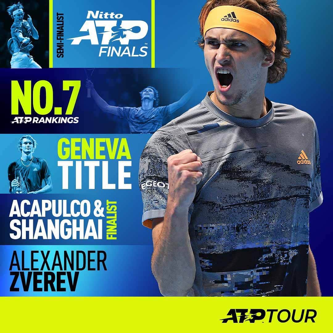 ATP World Tourさんのインスタグラム写真 - (ATP World TourInstagram)「Predictions for @alexzverev123 in 2020 🤔」11月25日 20時43分 - atptour
