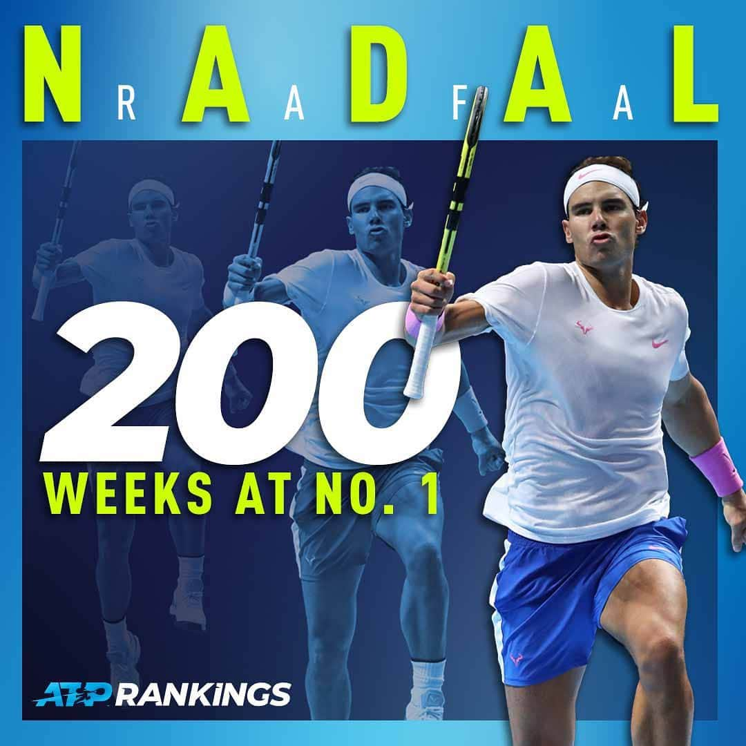 ATP World Tourさんのインスタグラム写真 - (ATP World TourInstagram)「The @rafaelnadal CV 👇 . ✅ 84 tour-level titles ✅ 19 Grand Slams ✅ 5 Davis Cups ✅ 35 ATP Masters 1000 titles ✅ 2 Olympic Gold medals ✅ 200 weeks at World No. 1.」11月25日 23時23分 - atptour