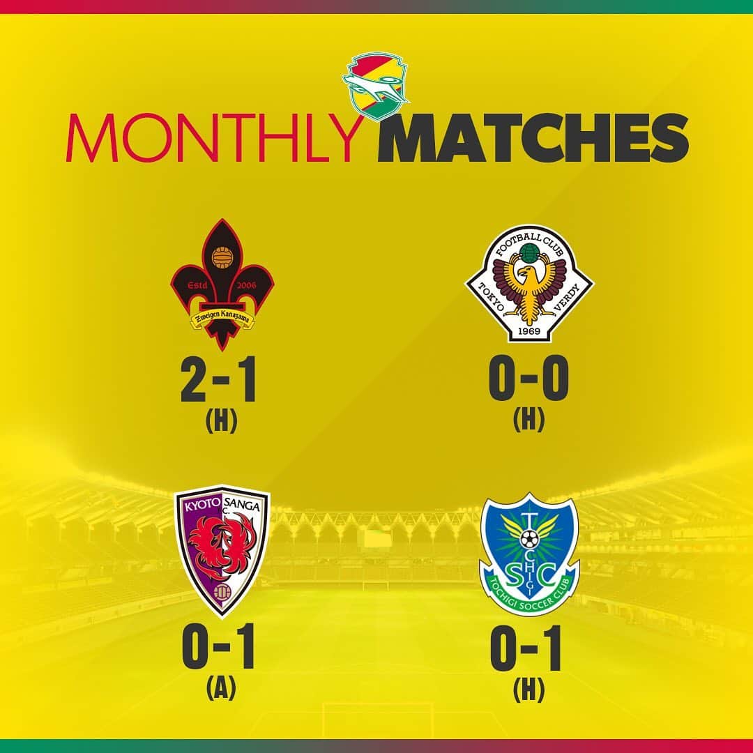 ジェフユナイテッド市原・千葉のインスタグラム：「MONTHLY MATCHES  vs ツエーゲン金沢 2○1 vs 東京ヴェルディ 0△0 vs 京都サンガF.C. 0●1 vs 栃木SC 0●1  今シーズンも熱い応援を有難うございました。  #jefunited #ジェフ千葉 #jleague #Jリーグ #monthly」