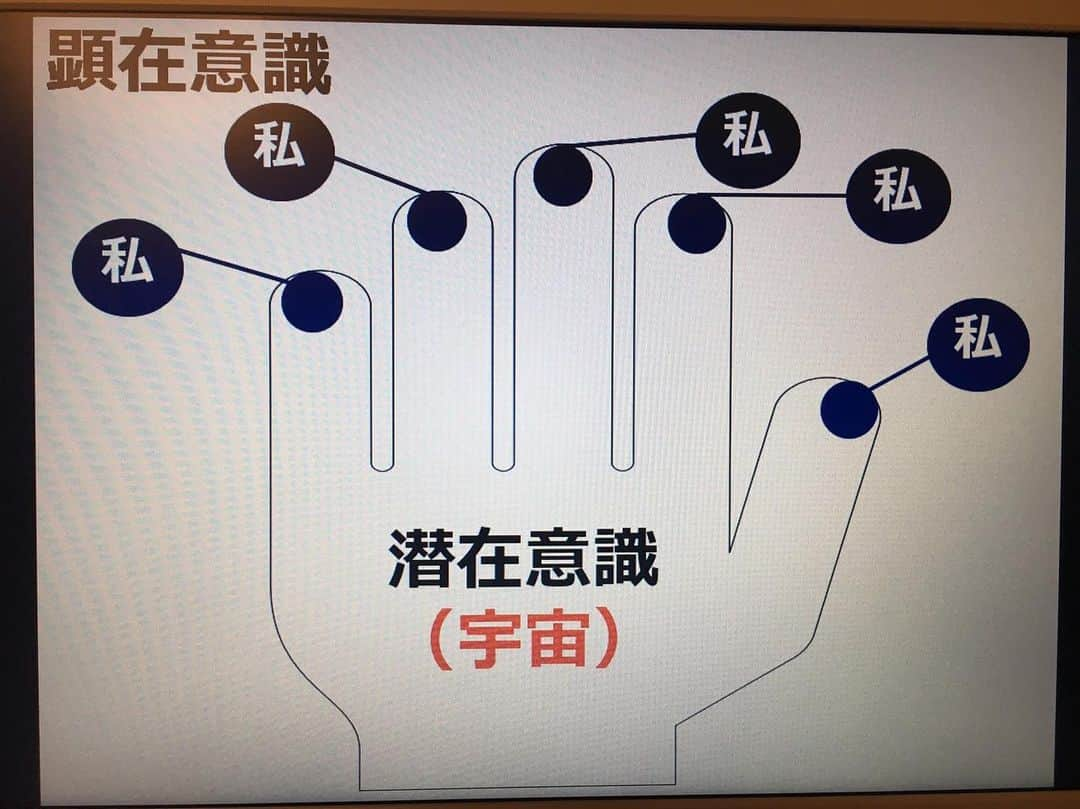 旺季志ずかさんのインスタグラム写真 - (旺季志ずかInstagram)「#BSD の資料作り めちゃくちゃ理論と リアルな体験 イメージワーク 誘導瞑想  全て詰まって 魂のデザインを生きる人生が 始まる1日になります  #BSD #ブリリアントソウルデザインメソッド  #旺季志ずか #最初で最後のワークショップ #11月30日12月1日  #残席数席用意できます #魂のデザインを生きる  #現実創造 #お申し込みはブログから」11月26日 22時55分 - shizuka_ouki