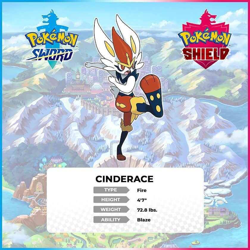 Pokémonさんのインスタグラム写真 - (PokémonInstagram)「Haven’t met the evolved forms of Scorbunny yet? Swipe to evolve! 🔥 ➡️ #PokemonSwordShield」11月28日 1時23分 - pokemon