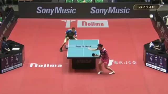 のインスタグラム：「Some points from my participation in the T-league.」