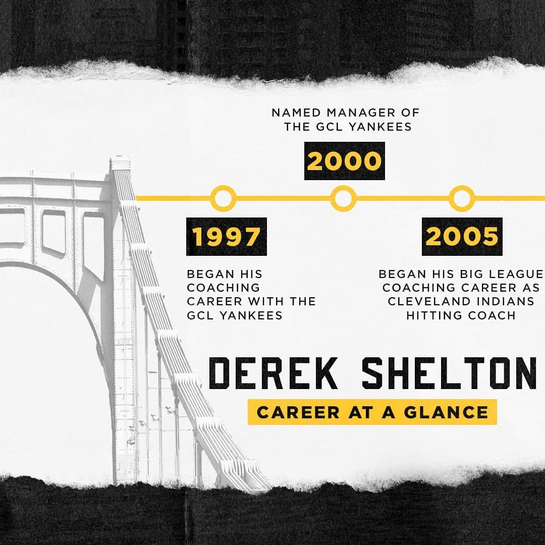 ピッツバーグ・パイレーツさんのインスタグラム写真 - (ピッツバーグ・パイレーツInstagram)「The Pirates have hired Derek Shelton as our 41st Manager of the organization. #LetsGoBucs  Swipe to learn more about our new Skipper.」11月28日 4時05分 - pittsburghpirates