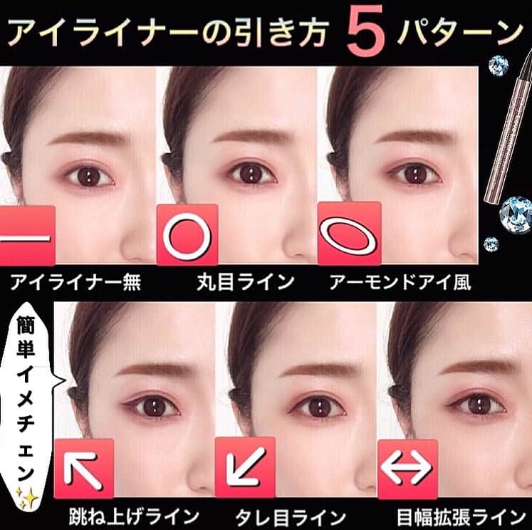 熊谷真理のインスタグラム：「アイライナーの引き方5パターン . . アイライナーの引き方動画のリクエストを頂いていたので、あわせて引き方のバリエーションもまとめてみました👀 . アイラインの太さや角度・長さ次第で、目元の印象はガラリと変わるため、イメチェンしたい時はアイラインの引き方を変えてみるのもおすすめです^ ^ . . 【アイライナーの効果】 ⚫︎目の輪郭を際立たせる ⚫︎目の形を変える ⚫︎黒目を大きく見せる ⚫︎目の左右差を整える ⚫︎まつ毛を濃く見せる . . ❶丸目ライン 目の形を丸く見せたいときは、目の中央に太めにラインを入れる。 この位置に存在感を出すことで黒目が大きく見えるという効果も。 ラインは目の輪郭に収まるように引く。(目尻からはみ出さない) . . ❷アーモンドアイ風 アーモンドアイとは、目頭側と目尻側がシュッとしており、切れ長な形の目のこと。 ラインを引くときは目頭側は細く、黒目上から目尻に向かって気持ち太さを足していくと目の輪郭がくっきりとしたアーモンドアイになる。 終点は目尻より1〜2mmオーバーする程度に留め、角度もつけすぎないのがポイント。 . . 【→→→ 3枚目と合わせてご覧ください】 終点の位置の決め方やナチュラルなアイライナーの引き方(目幅拡張ライン)の動画を載せています💡 . ❸跳ね上げライン 角度のついた跳ね上げラインを作るときは、目頭と目尻のラインを結んだ延長線より"上"に終点を作る。キリッと見せたいときやタレ気味の目元を引き上げて見せたいときにおすすめ。 . . ❹タレ目ライン 優しげな顔にしたいときはタレ目ラインで目尻の位置を下げるのが効果的。 終点の位置は目頭と目尻のラインを結んだ延長線より"下"。 終点の位置が基準線より極端に下過ぎると不自然なので、バランスを見ながら長さを調整する。 . . ❺目幅拡張ライン 一般的なアイラインの引き方。 目頭と目尻を結んだ延長線上に終点を作り、目尻より5mm程度はみ出すように引く。目幅が広がって見える。 . . 【使用アイテム】 ❤︎. @loveliner_official ダークブラウン ❤︎. @excelmake スキニーリッチシャドウ/SR06 ❤︎. @morphebrushes All Eye Want 6-Piece Eye Brush Collection . ご自身の目に合った角度・太さ・長さなどがあるので、ぜひ色々な引き方を試していただけたら嬉しいです！ . ご不明点があればコメントやDMお待ちしております💡 . 素敵な週末をお過ごし下さい✨✨ . . . . #今日のメイク#メイク#アイシャドウ#眼影#自拍#コスメ#化粧品#ママ#痩せたい#アイライナー#丸顔#コンプレックス#タレ目#blackfriday#可愛くなりたい#いいね返し#ビフォーアフター#美容#化妆品#お気に入り#第一印象#エステ#オシャレ#メイクテク#thanksgiving#小顔#ブラックフライデー#大人可愛い#リクエスト#ありがとうございます」