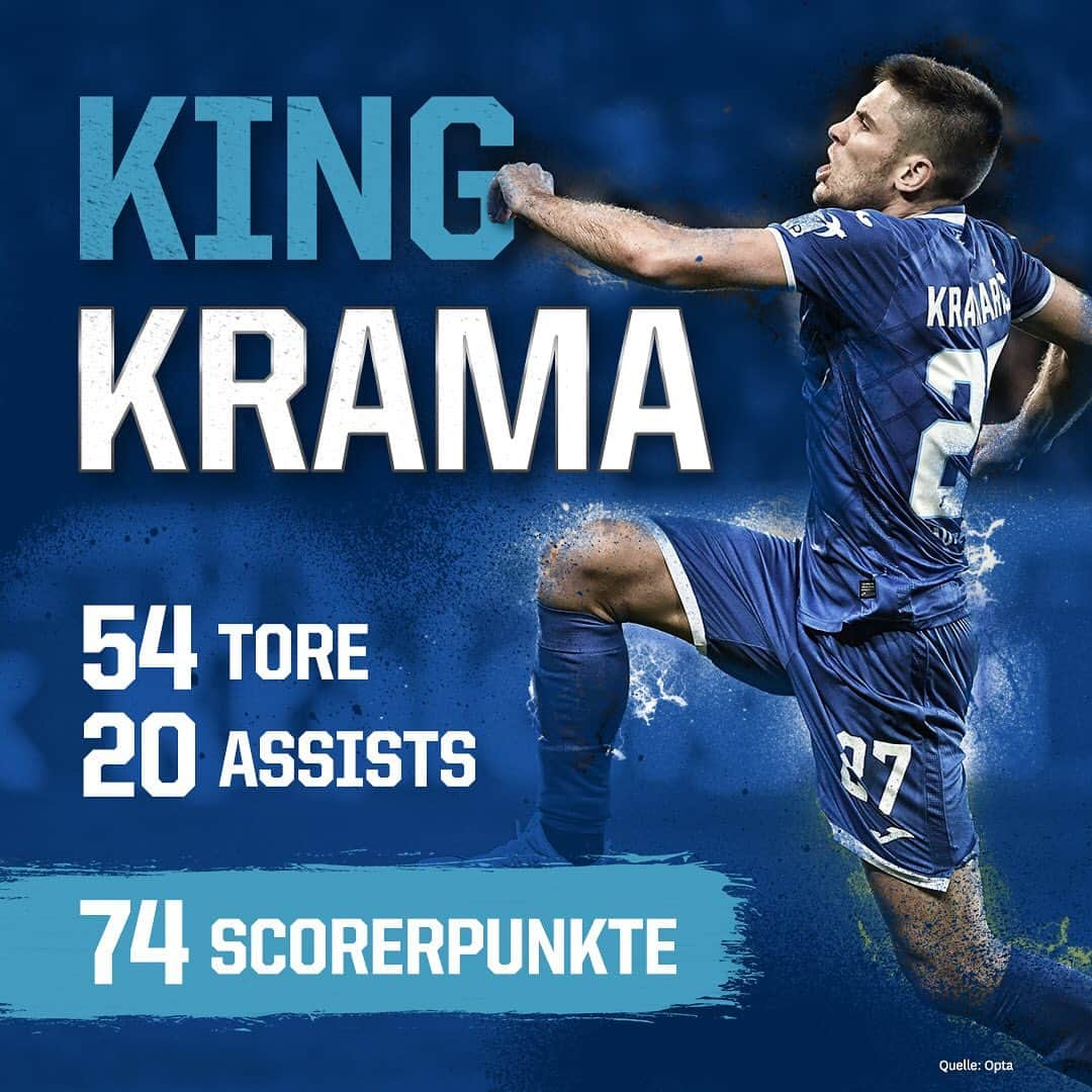 TSG1899ホッフェンハイムさんのインスタグラム写真 - (TSG1899ホッフェンハイムInstagram)「Dürfen wir vorstellen: @andrejkramaric, @bundesliga_en-Topscorer der #TSG 👑 #tsgf95 #bundesliga」12月1日 0時24分 - tsghoffenheim